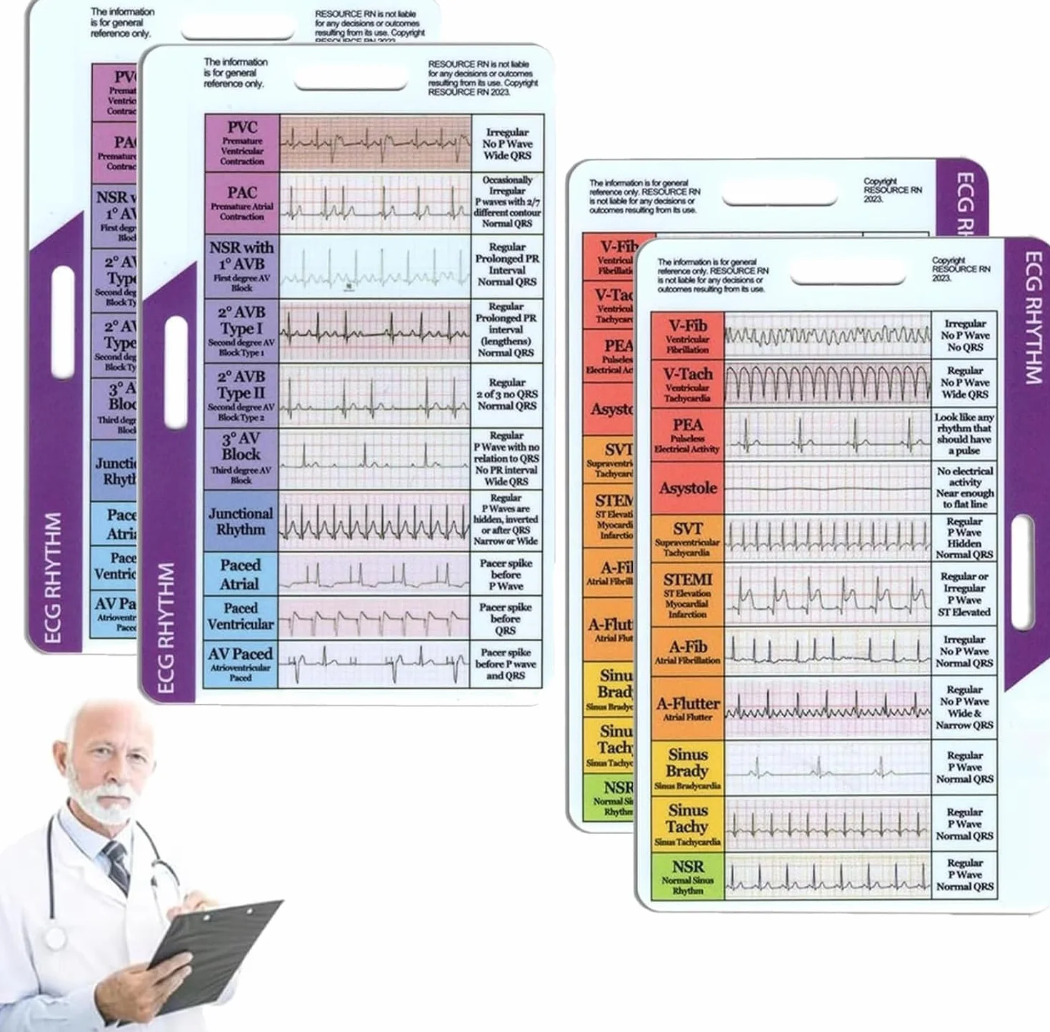 Carta tascabile per ritmo ECG/ECG, design a doppia faccia, per interpretazione del ritmo ECG, carte tascabili per frequenza ECG, pinze ECG per infermieri, porta badge ECG trasparente (2 pezzi)