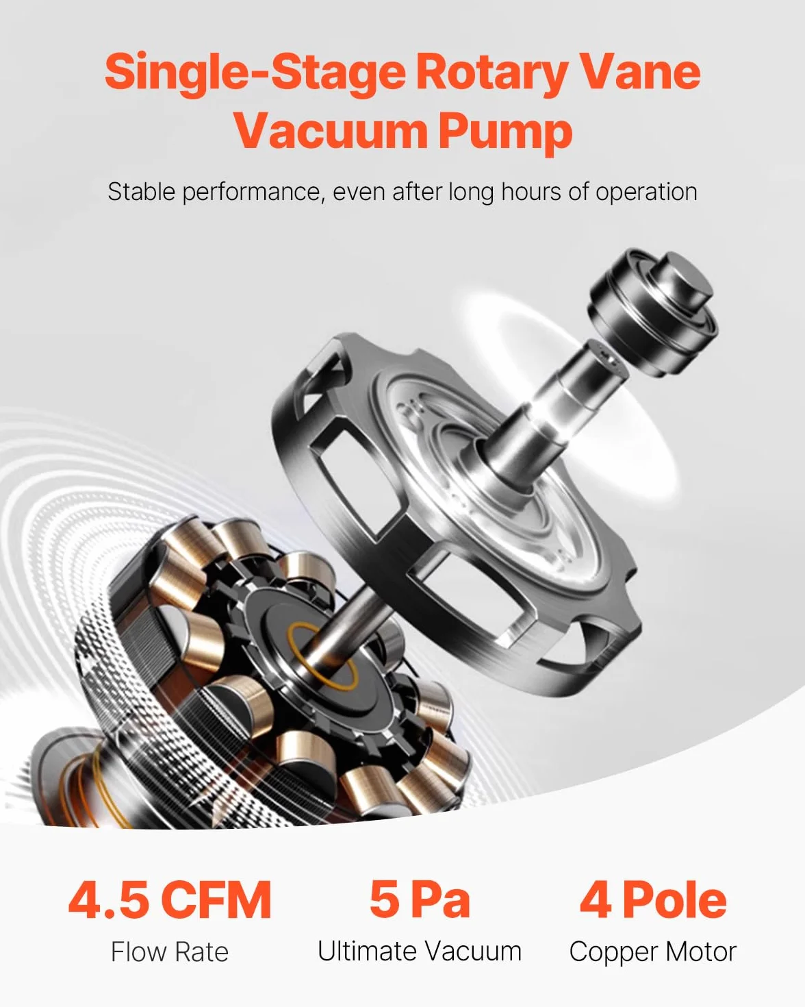 VEVOR Pompa per Vuoto e Manometro AC 2,12L/s, Pompa per Vuoto ad Aria HVAC, Kit Manometro Collettore Refrigerante A/C, con Tubi Rilevatori di Perdite, per R134a, R12, R22, R502a, R410A, R404, R407C