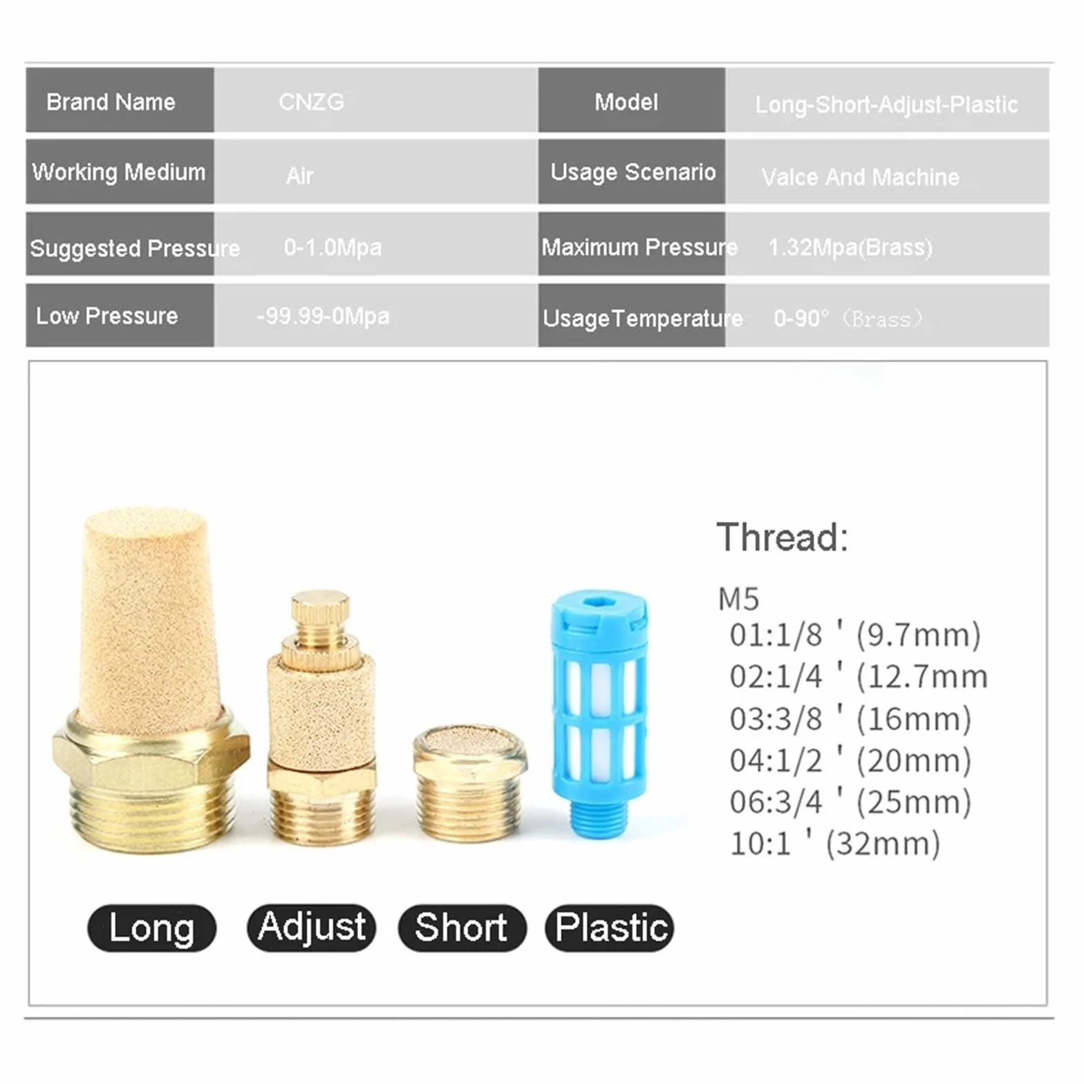 Silenziatore di scarico pneumatico Ottone BSP 1"