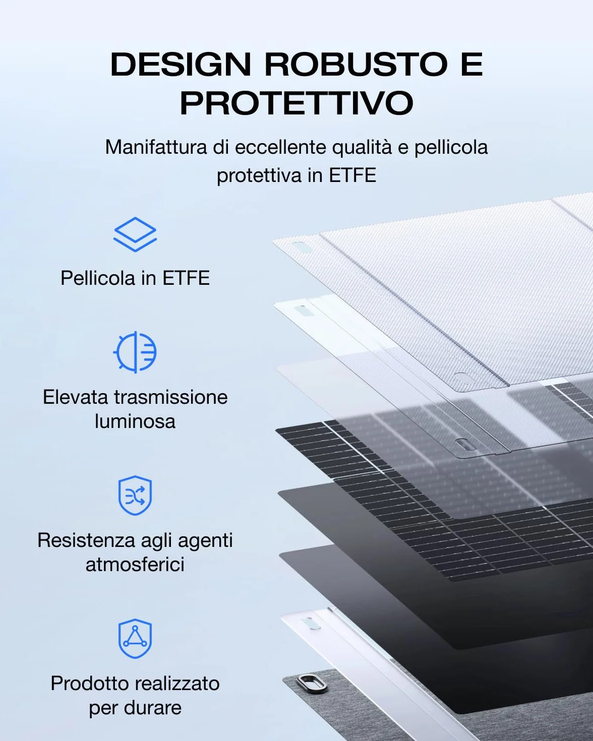 ECOFLOW Pannello Solare Portatile 110W per Centrale Elettrica, Sistema di Ricarica Solare Pieghevole, Concatenabile, Cavalletto Regolabile, Impermeabilità IP67, per l’Uso all’Aperto, Campeggio