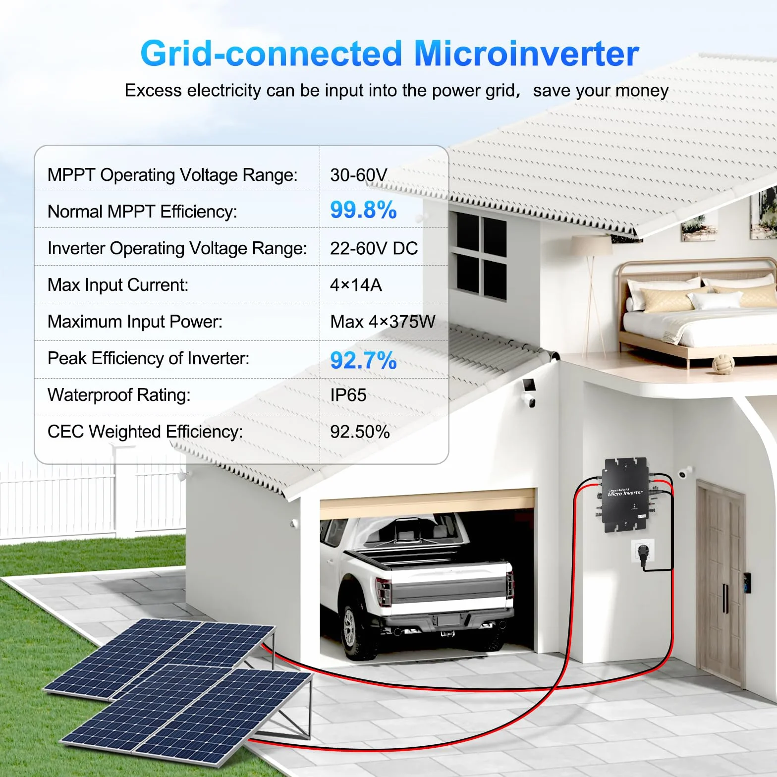 Micro inverter 1200 W, con WiFi intelligente per centrali elettriche da balcone, inverter PV plug & play, MPPT integrato, controllo app, invertitore solare IP65