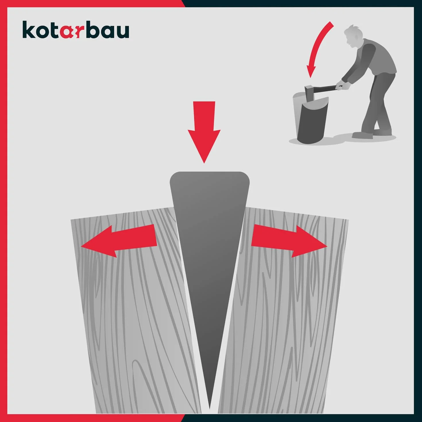 KOTARBAU® Cuneo di Spacco in Acciaio forgiato 214 mm 2,2 kg Cuneo spaccalegna