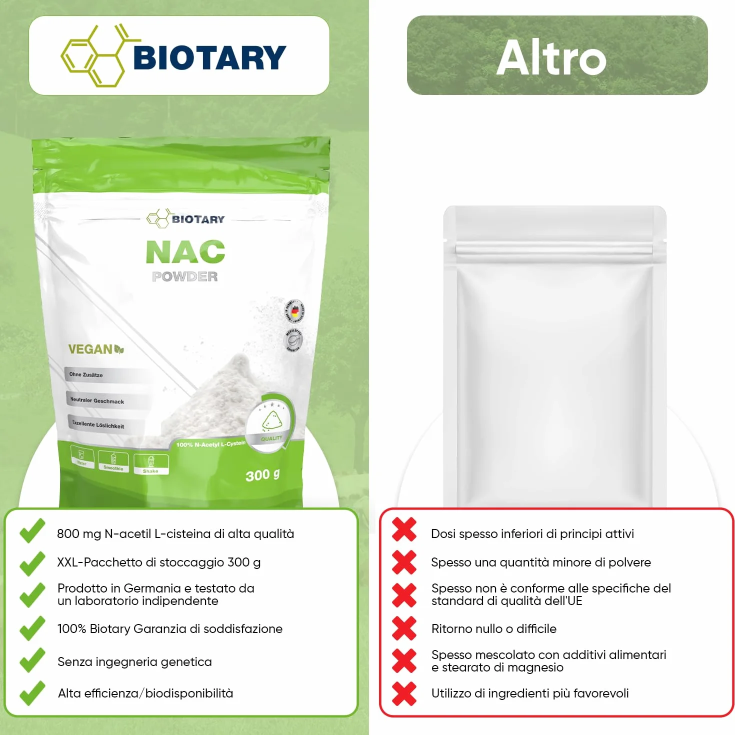 NAC Polvere 300 g N-acetile L-cisteina Alto dosaggio Vegano Testato in laboratorio