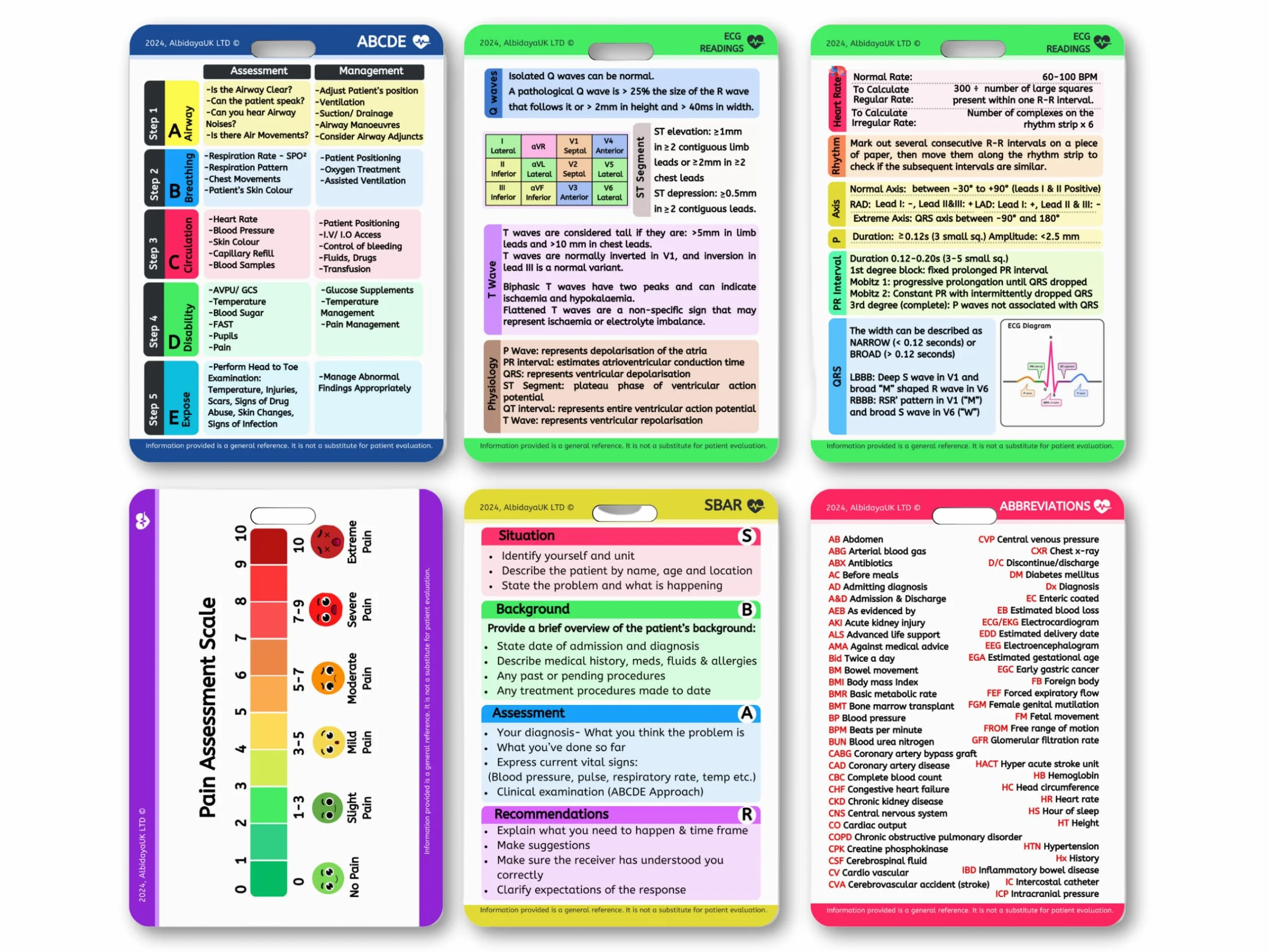 Set di carte di riferimento per assistenza medica infermieristica, credenziali sanitarie per studenti, note di riferimento infermieristico, carte di infermieristica, carte di badge clinico, educativo