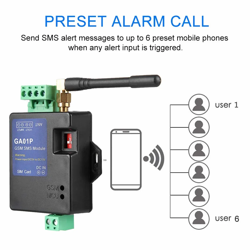 GA01P GSM Mini Smart Remote Avviso di interruzione di corrente ABS Plastica SMS Chiamata Allarme Sicurezza per Home Hotel Office Store
