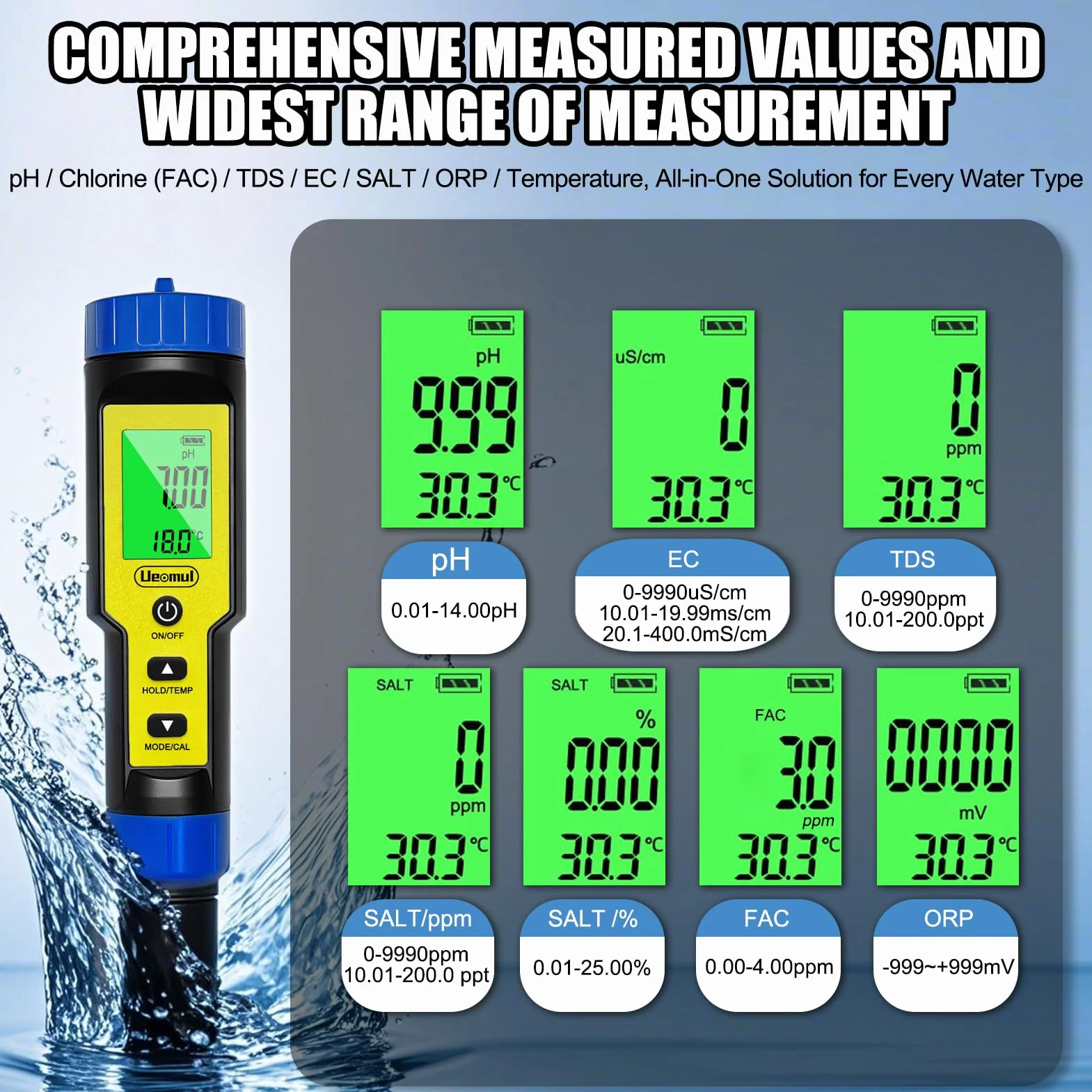 Misuratore pH e Cloro Piscina 7 IN1, Tester pH Cloro (FAC) TDS EC SALT ORP e Temperatura con ATC, pH Meter impermeabile IP67, professionale pHmetro per acqua potabile, idroponica, spa
