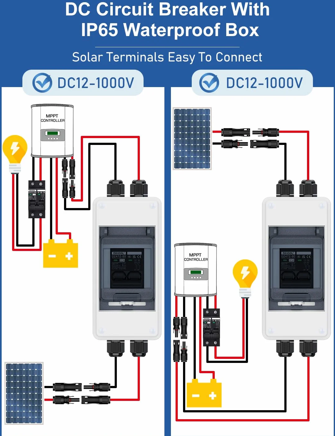 DIHOOL Interruttore automatico fusibile CC 60A IP65 DC 1000V per sistema solare fotovoltaico