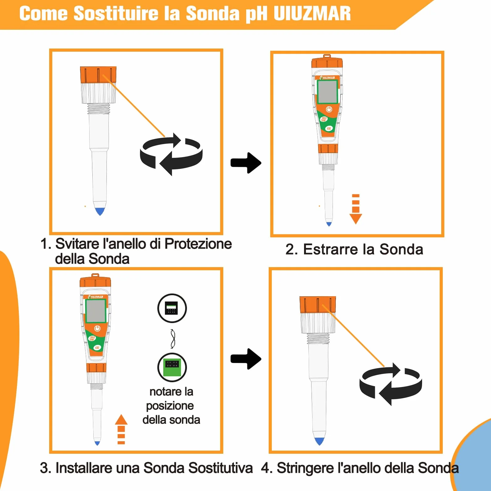 UIUZMAR Sonda pH Sostitutiva e Soluzione di Calibrazione del pHmetro (4,00 e 7,00) per Misuratore di pH Alimentare UIUZMAR, Elettrodo pH Sostituibile