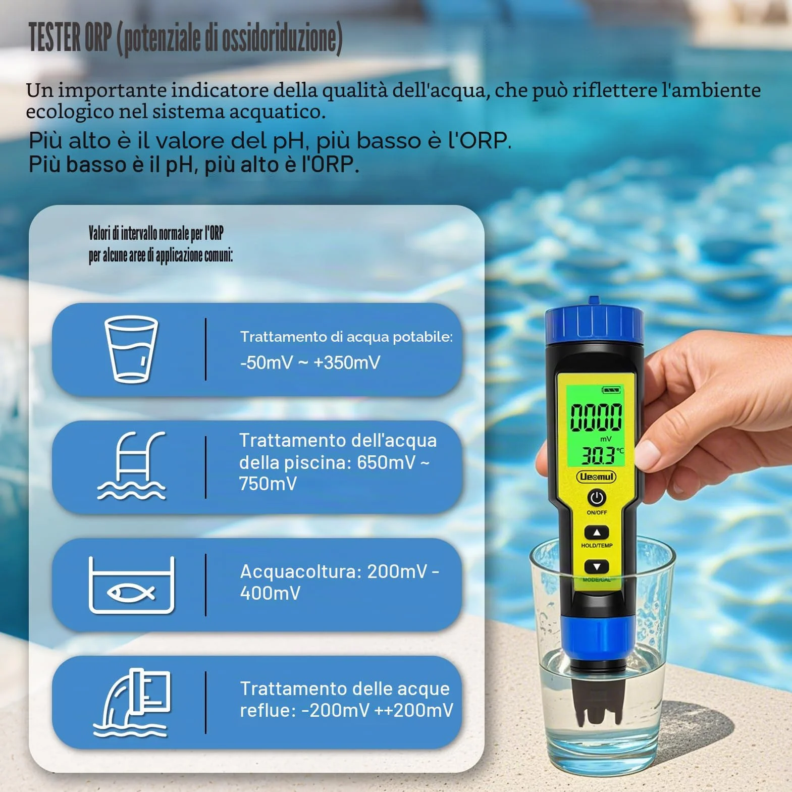 Misuratore pH e Cloro Piscina 7 IN1, Tester pH Cloro (FAC) TDS EC SALT ORP e Temperatura con ATC, pH Meter impermeabile IP67, professionale pHmetro per acqua potabile, idroponica, spa