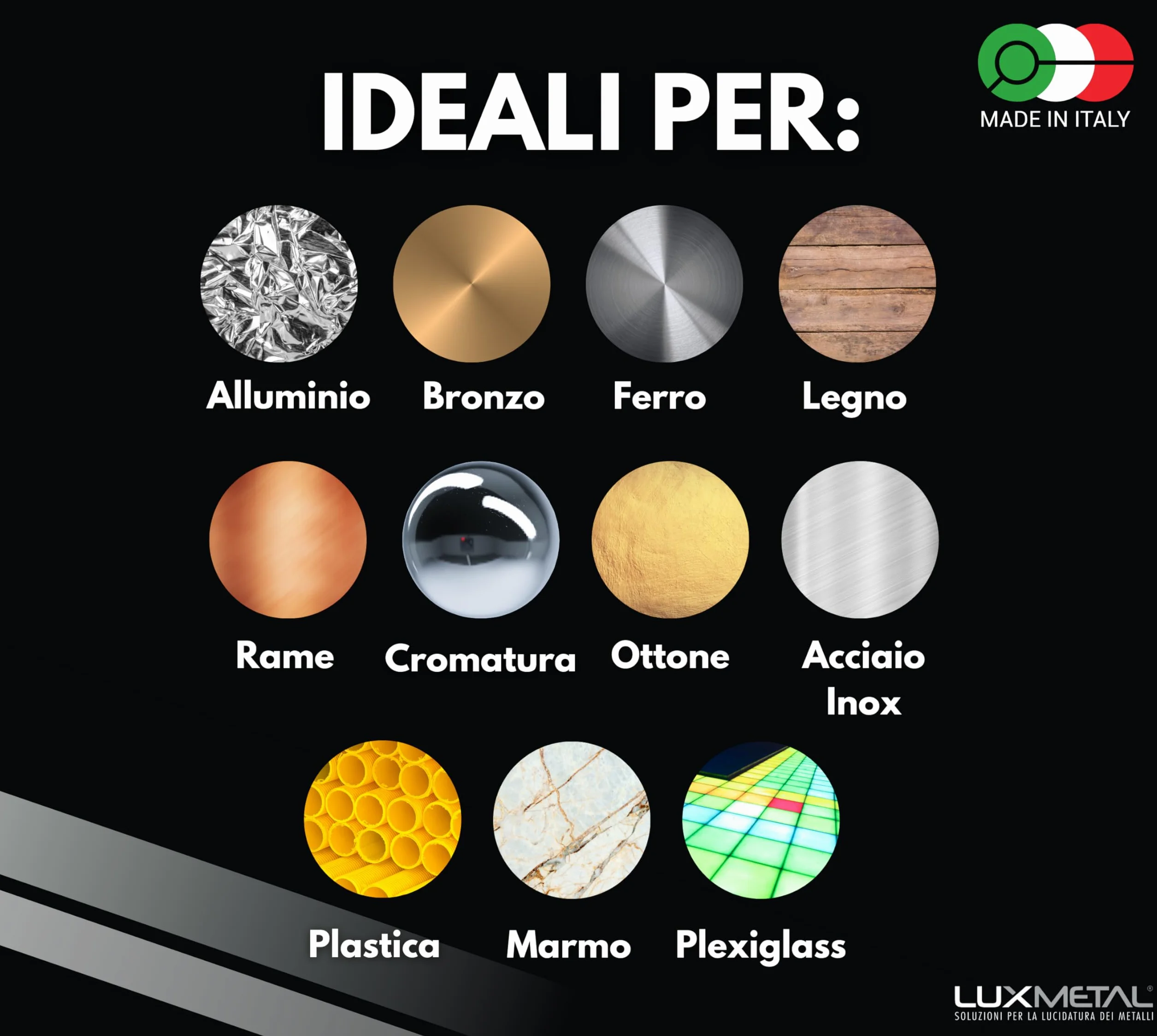 Lux Metal Pasta Abrasiva Lucidante Bianca S. Fine 1 kg Lucidatura Acciaio Inox Cera Per Lucidare Metalli Alluminio Ferro Lucida Cromature Legno Plexiglass Solida Marmo Ottone Rame Plastica Argento