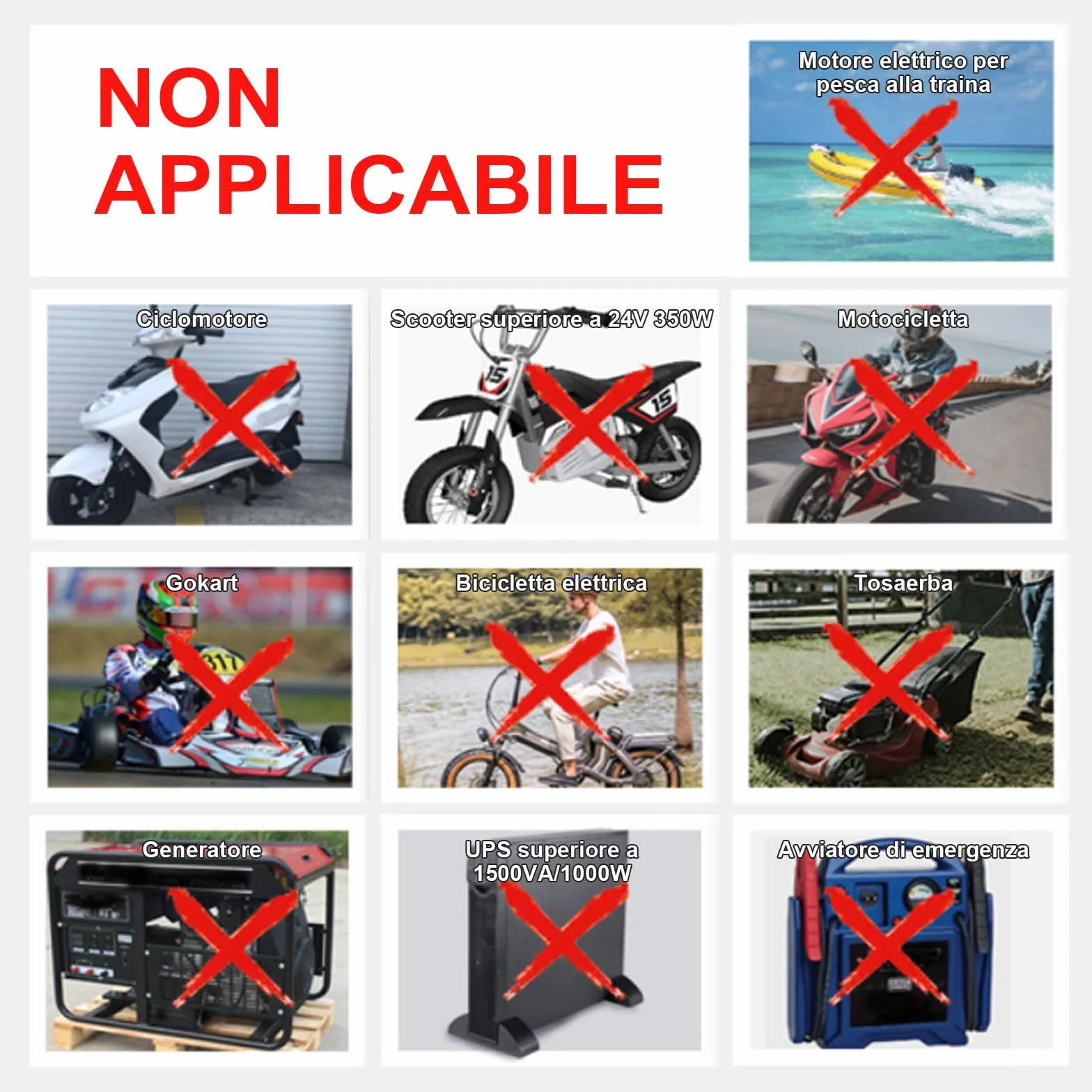 Batteria Lifepo4 12V 8Ah, Batteria Litio Ricaricabile Ciclo Profondo fino a oltre 3000 Cicli, BMS 10A integrato, utilizzata per energia solare/eolica, illuminazione altro ancora