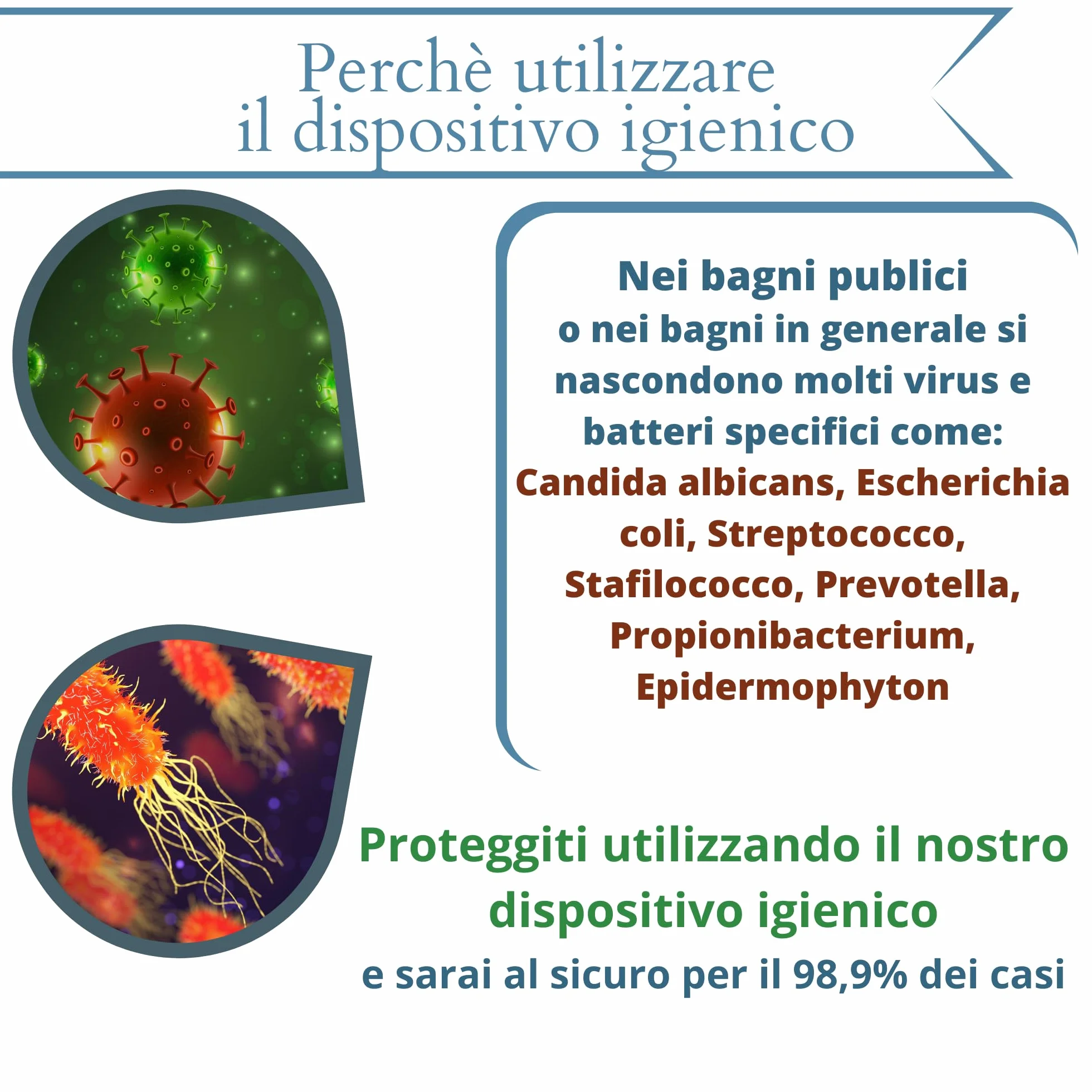 Copriwater usa e getta biodegradabili 50 Pezzi igienici monouso viaggio carta