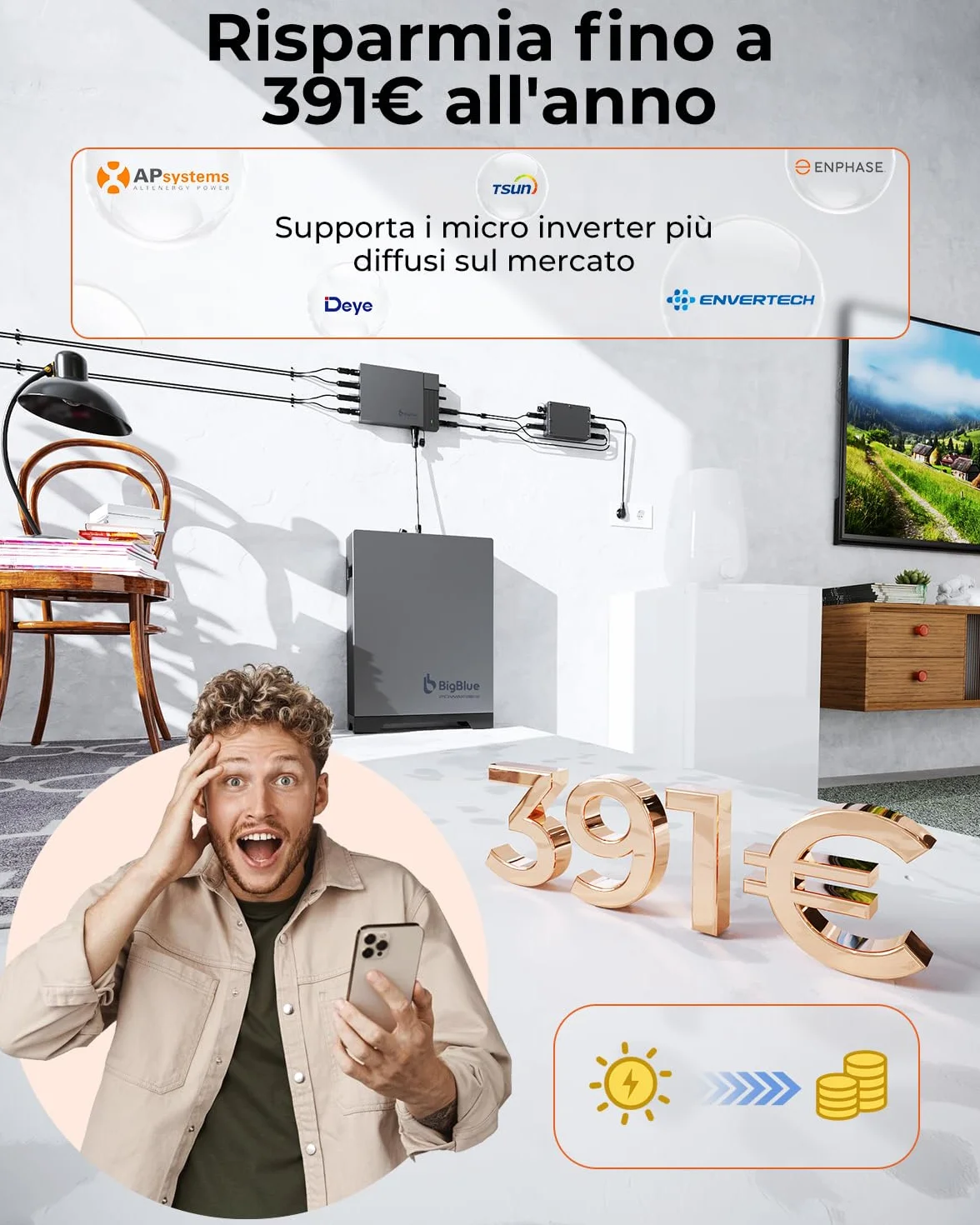 【Funzionamento a -20℃ e 2560Wh LFP Batteria】 BigBlue Centrale Elettrica da Balcone con Memoria, IP67, 3 MPPT Tracker con Ingresso Solare da 800W, Plug & Play, Controllo App per interni ed esterni
