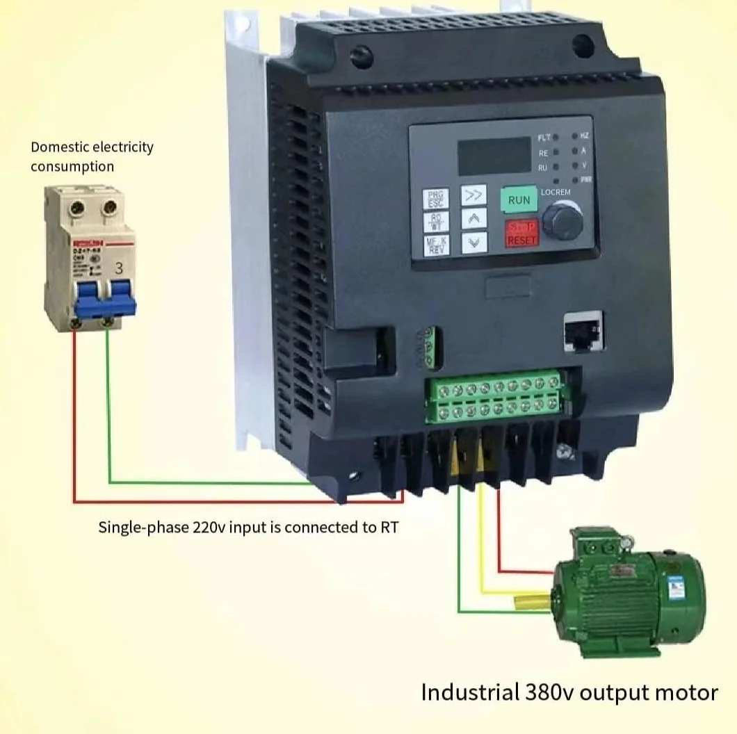 SAITOM Inverter a Frequenza Variabile Monofase 220V a 3-Fase 380V 4KW 9600-1T3-00400G 8.5A