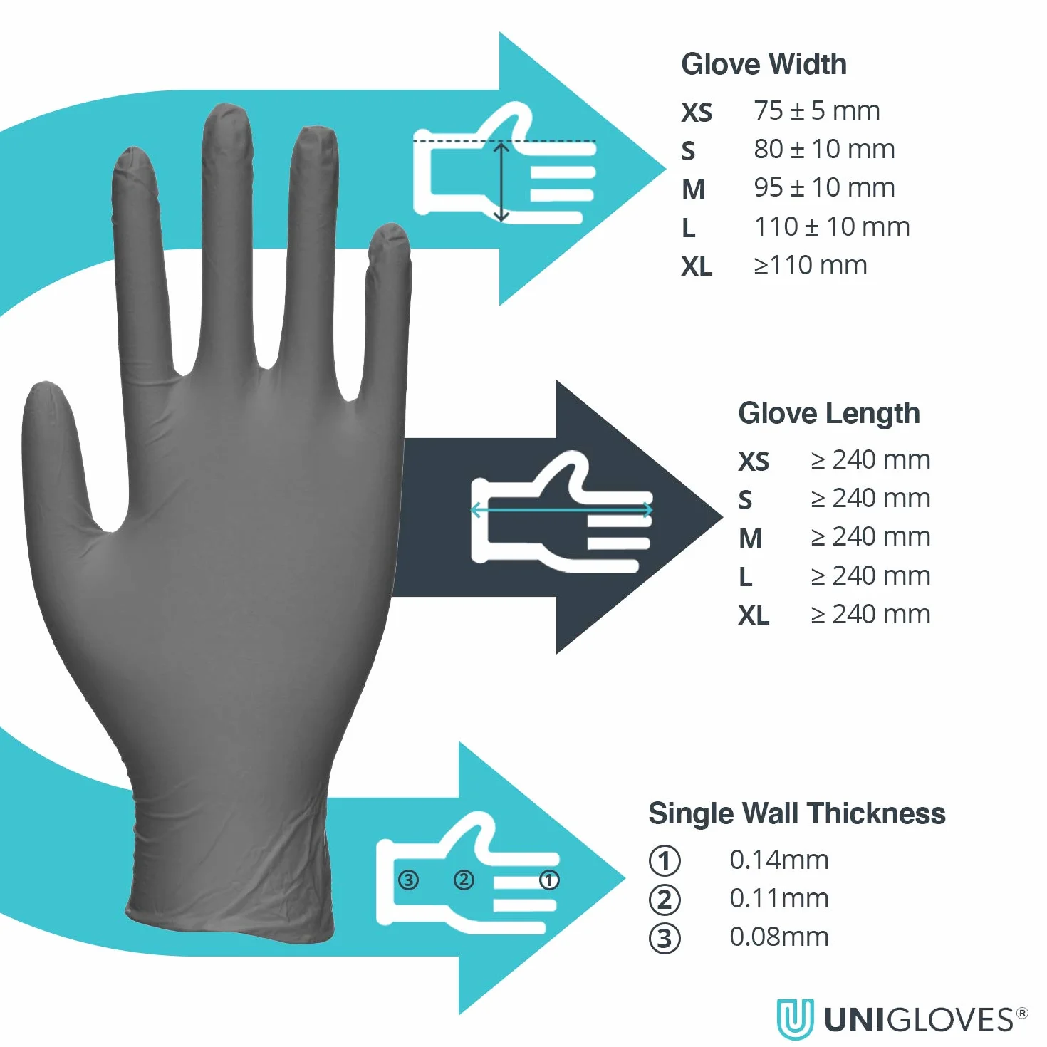 UNIGLOVES GT002 Guanti in Lattice Senza Polvere Neri Taglia XS Confezione da 100