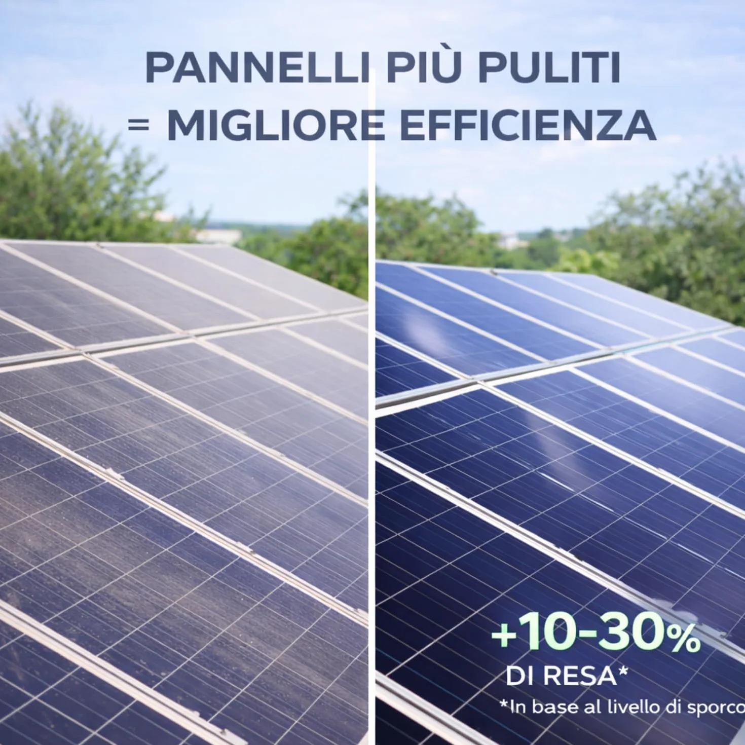 PIP Eco Detergente Concentrato Pannelli Fotovoltaici 1L - Pulizia Pannelli Solari Vegetale Ecologica Antistatica