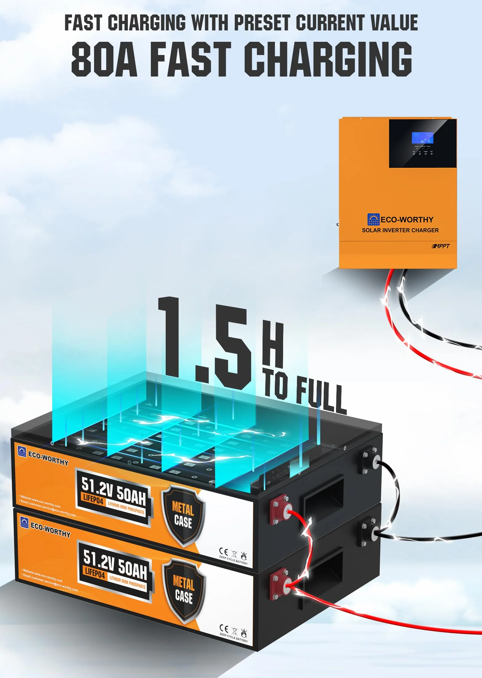 ECO-WORTHY Impianto solare completo 48 V 5 KWh con batteria LiFePO4 48 V 50 Ah + 5000 W ibrido inverter, impianto solare completo con memoria per indipendente dalla rete