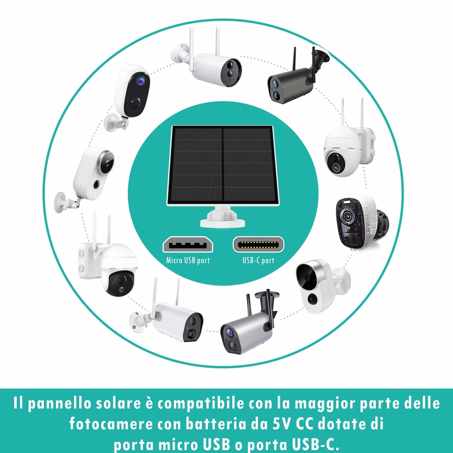 Telecamera Pannello Solare 5W per Telecamera a Batteria Ricaricabile da Esterno DC 5V, Pannelli Solari con Porta micro USB e USB-C, Staffa Regolabile