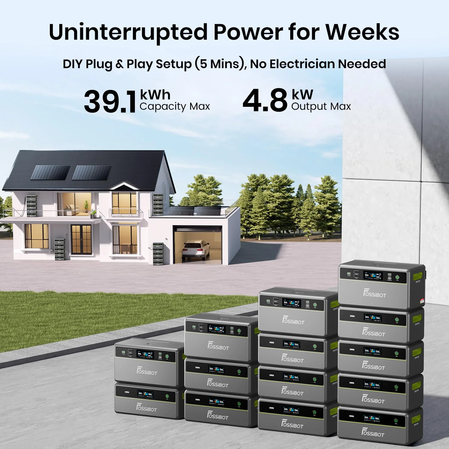 FOSSiBOT FBP1200 Centrale elettrica portatile da balcone con accumulo, Batteria LFP 1,98kWh, Espandibile fino a 39,16kWh, Microinverter All-in-One, 6500 Cicli di Carica Power station, Plug & Play