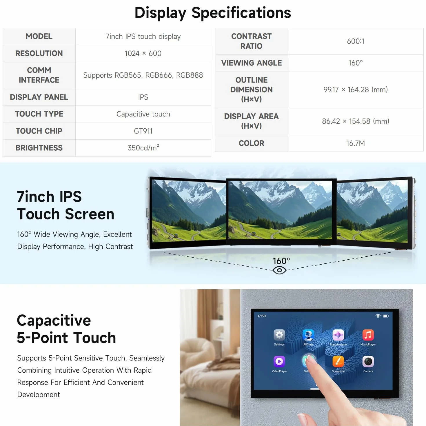 Waveshare ESP32-P4-WIFI6 7inch 5-Point Touch Display Development Board, Based On ESP32-P4 And ESP32-C6, 1024x600 Resolution, Supports Wi-Fi 6 / BT 5 (LE), without OV5647 Camera