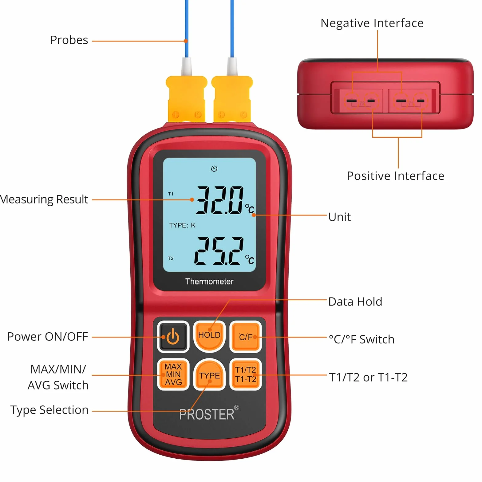 Proster Termometro Digitale a Doppio Canale con Due Termocoppie di Tipo K LCD Retroilluminato -200~1372°C
