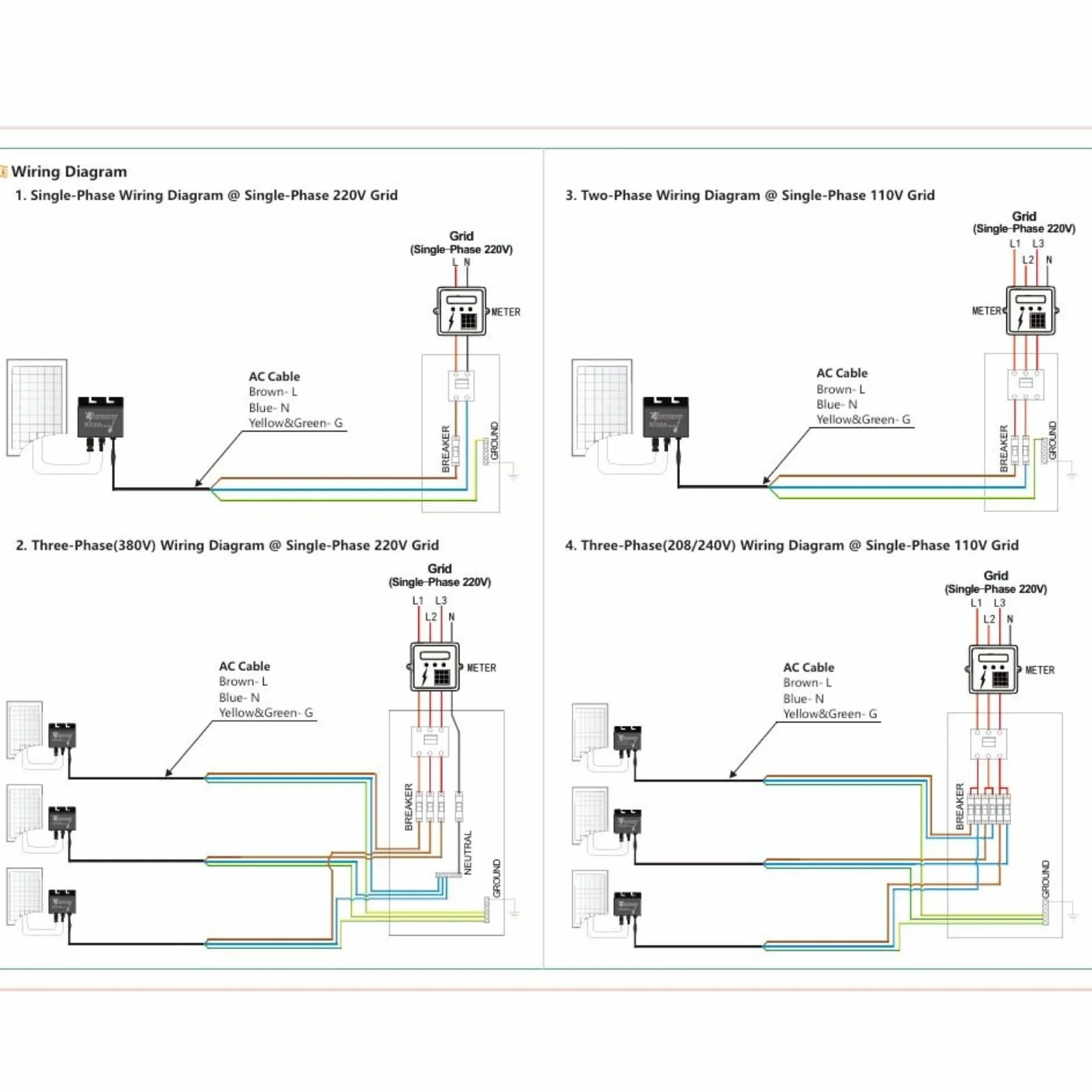 Micro Inverter MPPT Microinverter, Impermeabile IP45 in Lega di Alluminio per Uso Residenziale e Commerciale