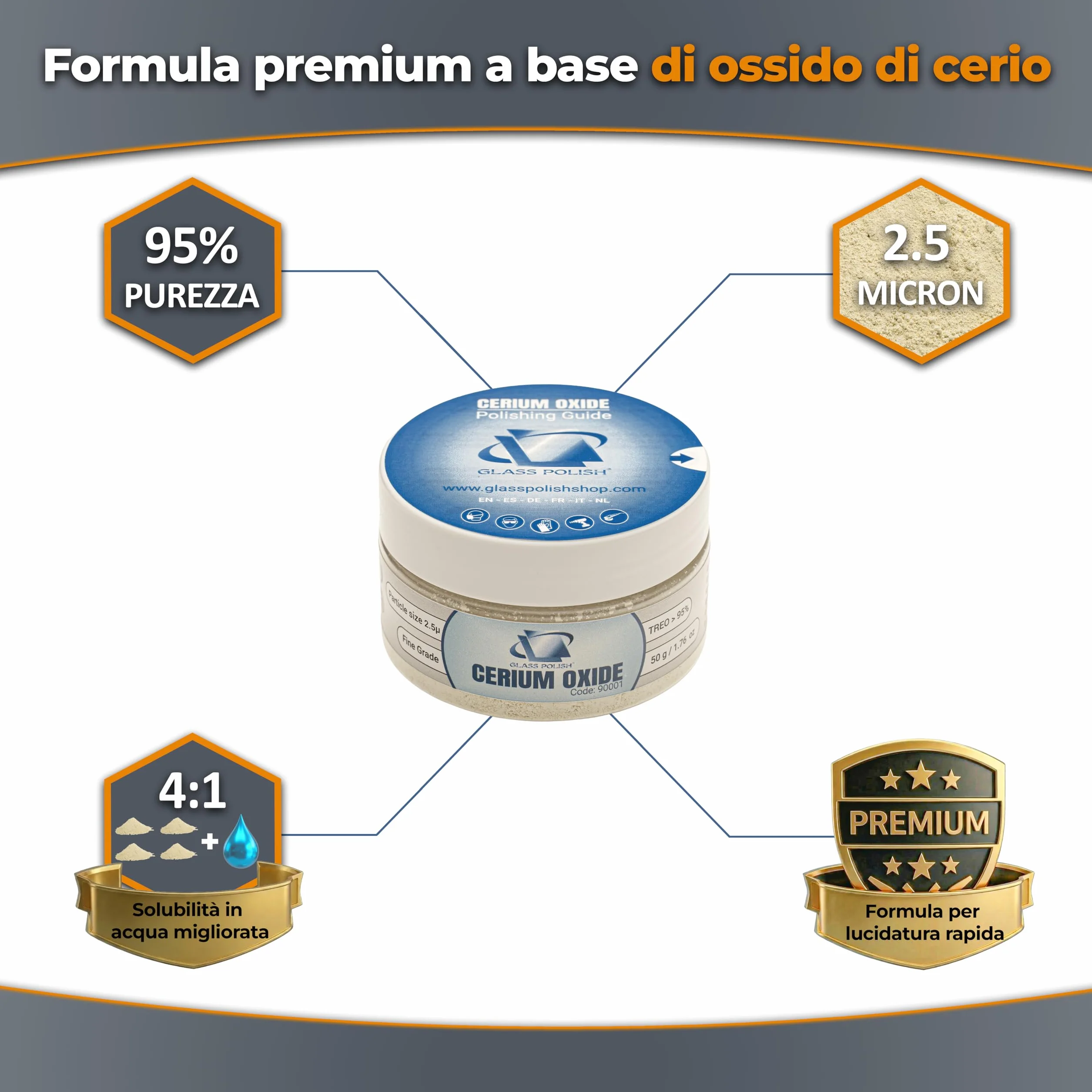 Cerium Oxide Glass Polish 50g 95% Pure Fine Grade 2.5 Micron Suspension Formula