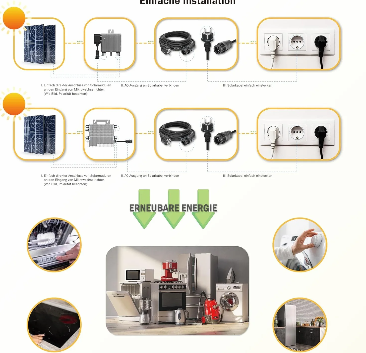 Deye SUN-M200G4-EU-Q0 - Micro inverter da 2000 W, 4 MPPT WiFi, IP67, conforme alla norma VDE, nuova generazione con Relè Solar PV con cavo Schuko da 5 metri per impianti da balcone