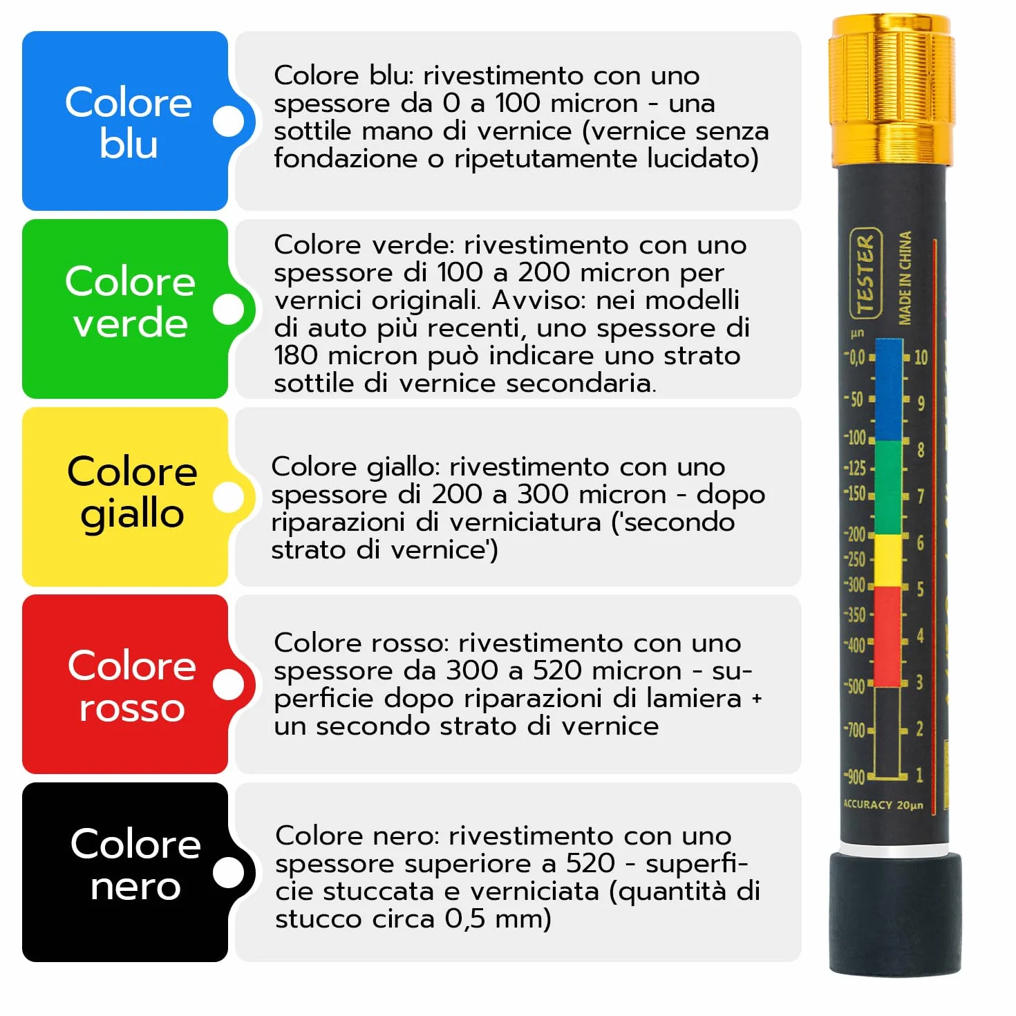 Misuratore di Vernice per Auto, Spessimetro Magnetico, Tester di Spessore Rivestimento, Rivelatore di Danni