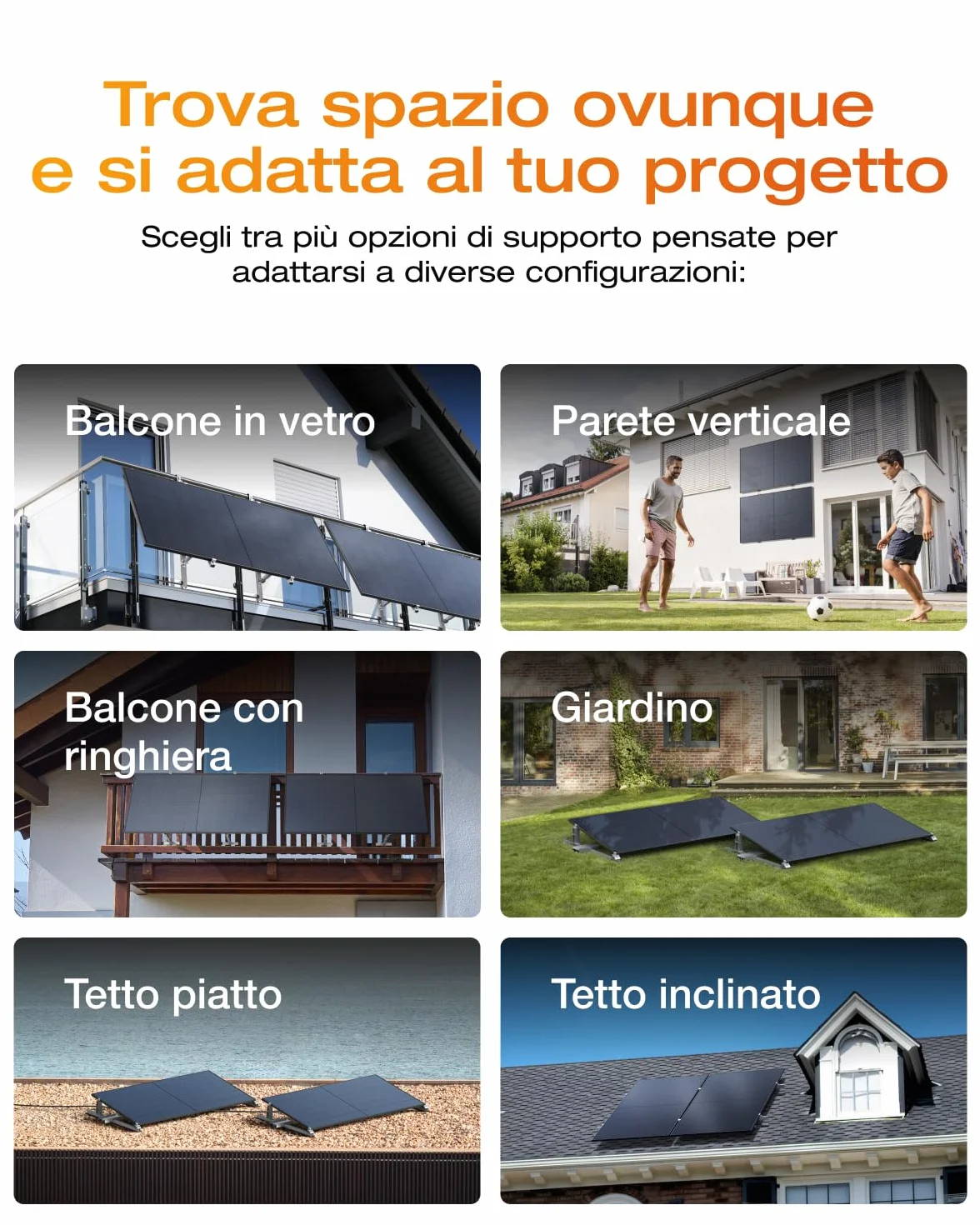 EcoFlow STREAM Fotovoltaico da balcone, 600W microinverter, 2x450W pannelli solari FV, inverter grid tie intelligente con controllo Wi-Fi/app per balconi, giardini, tetti, pareti verticali