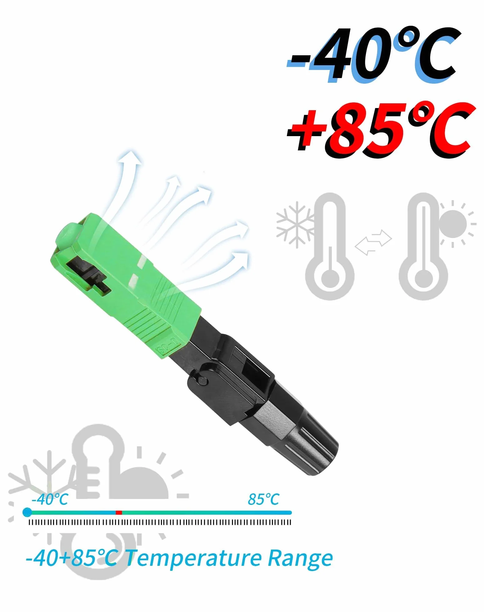 DEWIN Connettore Rapido Fibra Ottica SC/APC Adattatore Collegamento Rapido Pigtail Cavo Ottico FTTH 100 Pezzi