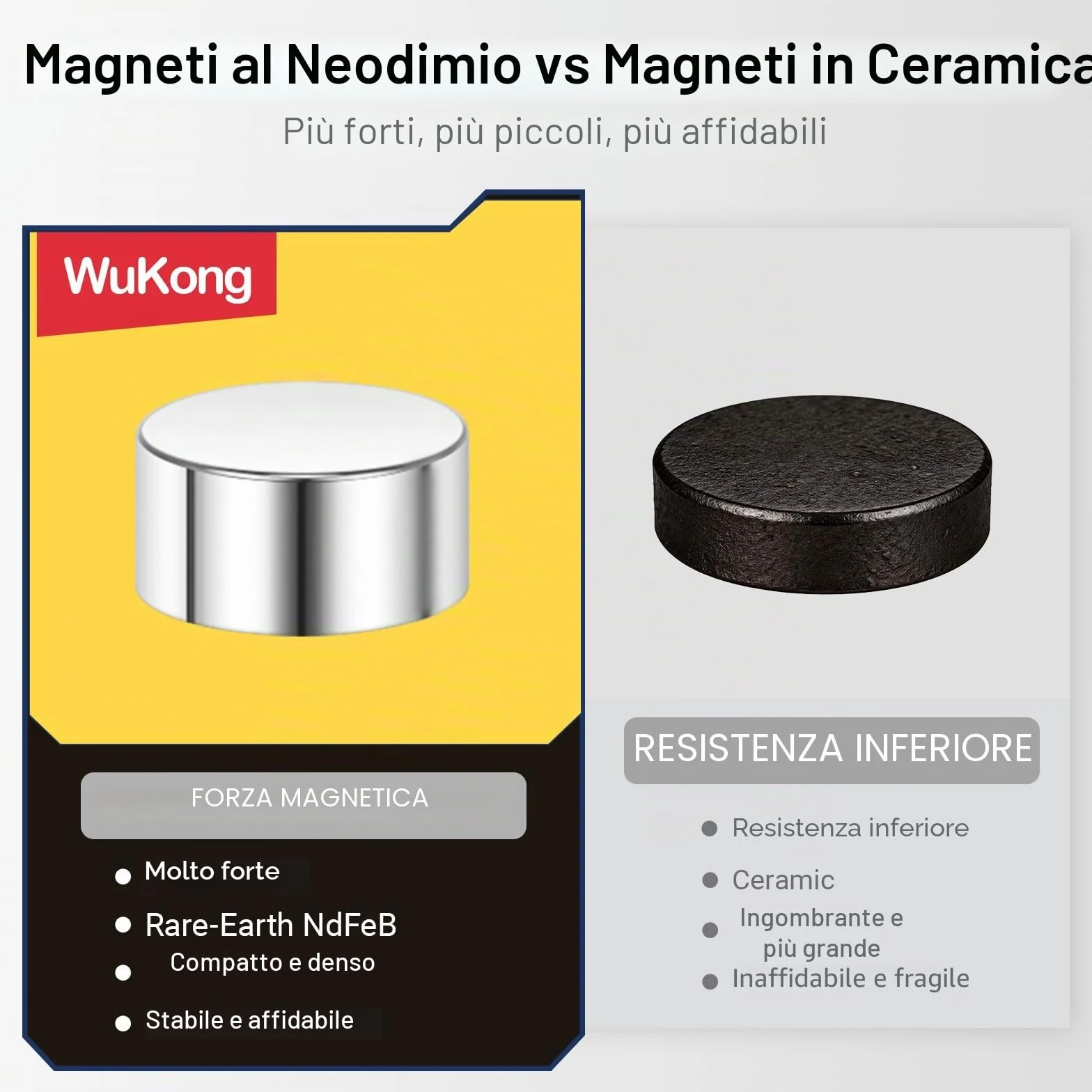 Wukong N45 Mini Magneti Forti, 3x2mm | 60 pezzi Magneti al neodimio Piccoli ma forti per il frigorifero, l'ufficio, la stampante 3D, il modellismo e il fai da te