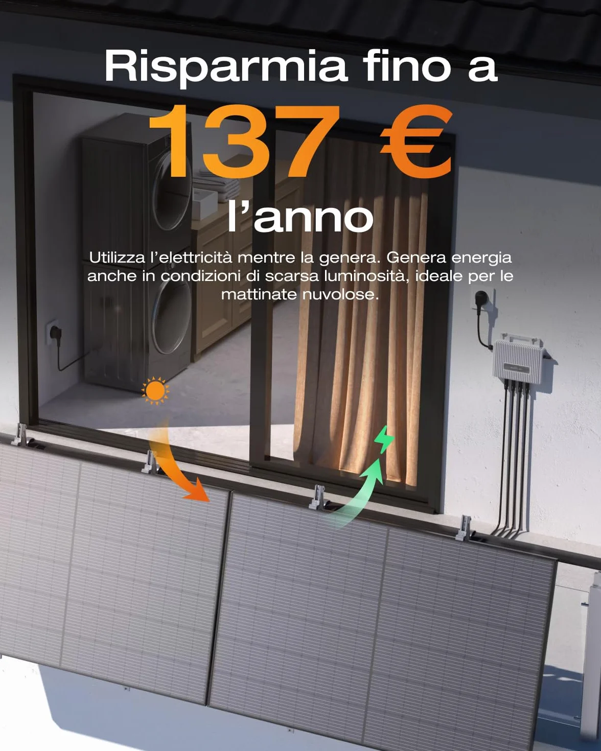EcoFlow STREAM Fotovoltaico da balcone, 600W microinverter, 2x450W pannelli solari FV, inverter grid tie intelligente con controllo Wi-Fi/app per balconi, giardini, tetti, pareti verticali