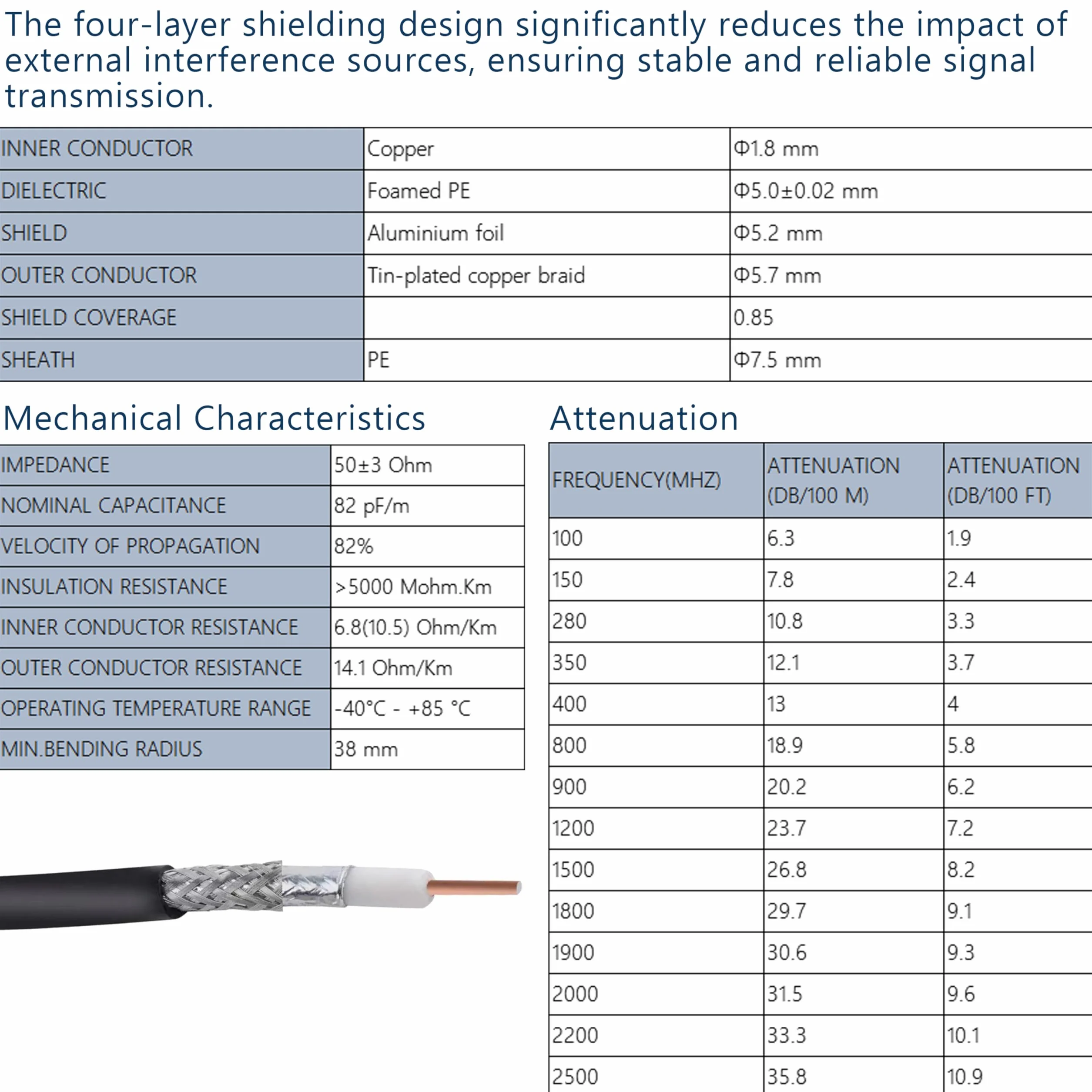 4G 5G Outdoor Antenne LTE MIMO 2x2 Richtantenne mit 10dBi hoher Verstärkung SMA/TS9 Außenantenne Standard Kit