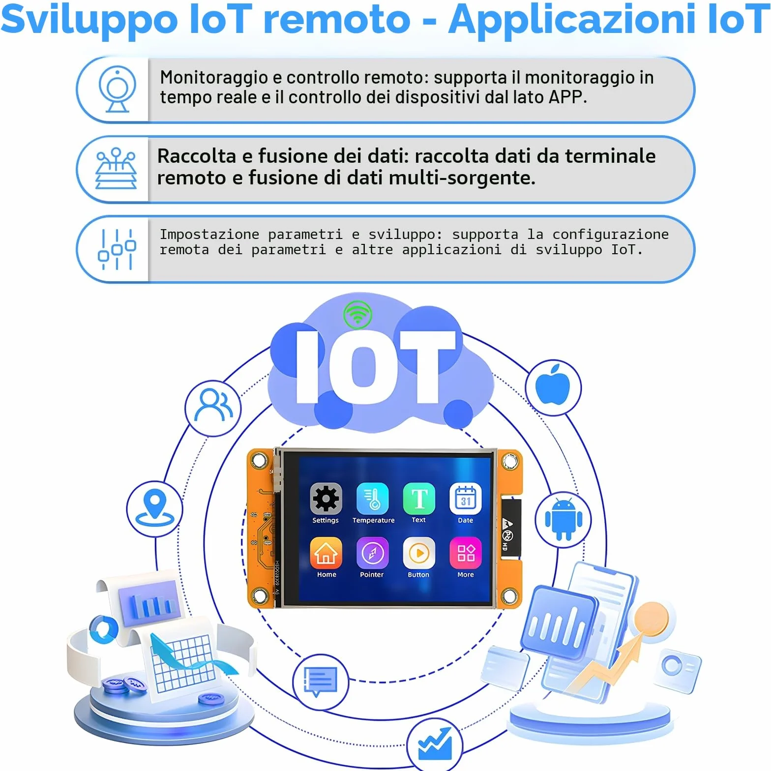 diymore Per display ESP32, per scheda di sviluppo ESP32 con WiFi Bluetooth, display LCD da 2,8", 240 x 320, modulo TFT intelligente, touch screen, connettività IoT, compatibile con LVGL/GUI