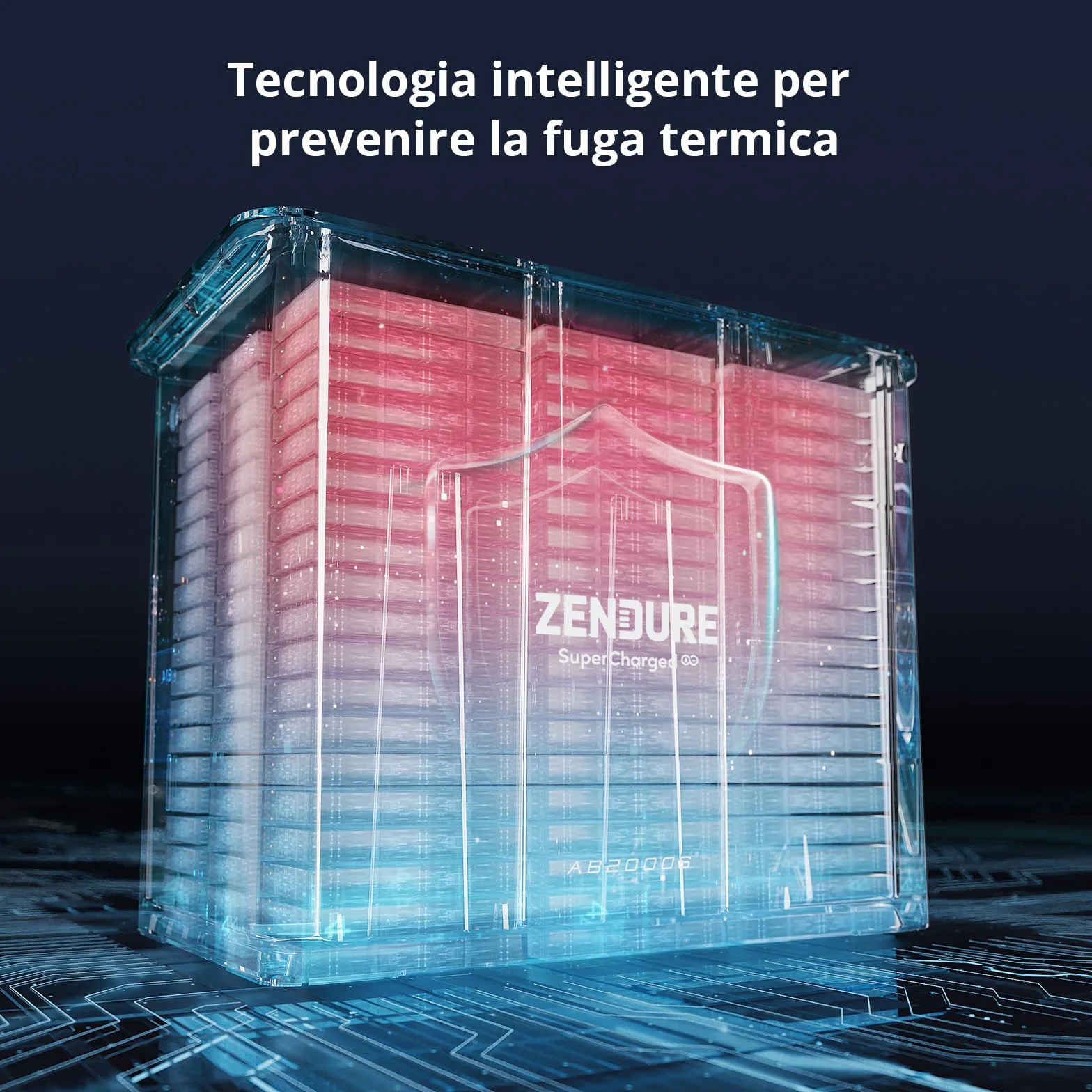 Zendure SolarFlow, stazione elettrica per balcone, HUB 2000 con ingresso solare 1800 W, AB2000X con capacità 1920Wh, capacità espandibile 7680Wh, uscita 1200 W, installazione facile, IP65, 0 dB, APP