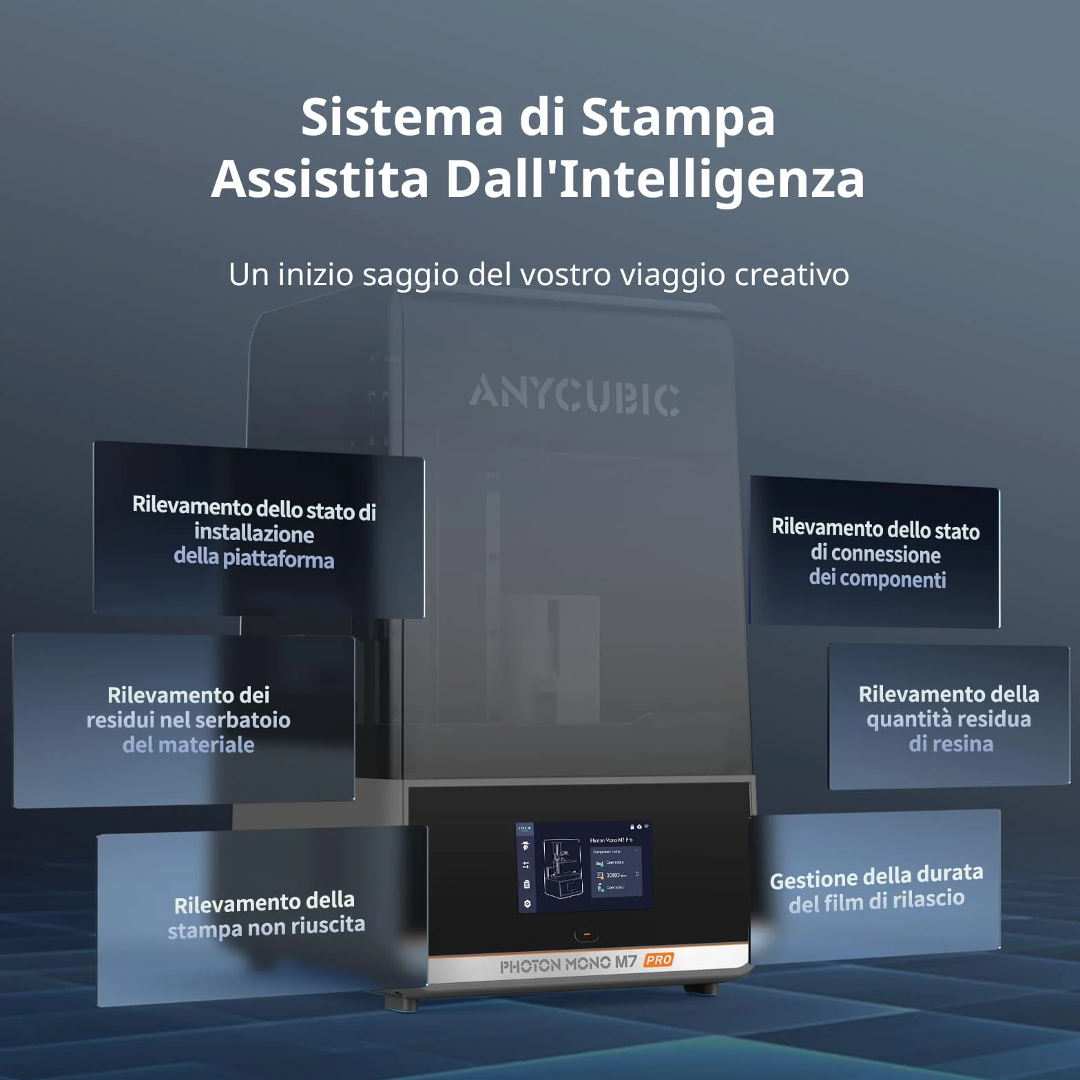 ANYCUBIC Photon Mono M7 Pro Stampante 3D Resina, 170 mm/h Stampa Veloce, 10,1” LCD 14K ad Alta Risoluzione con COB LighTurbo 3.0, Sistema di Stampa Intelligente, Volume di Costruzione 230*223*126 mm