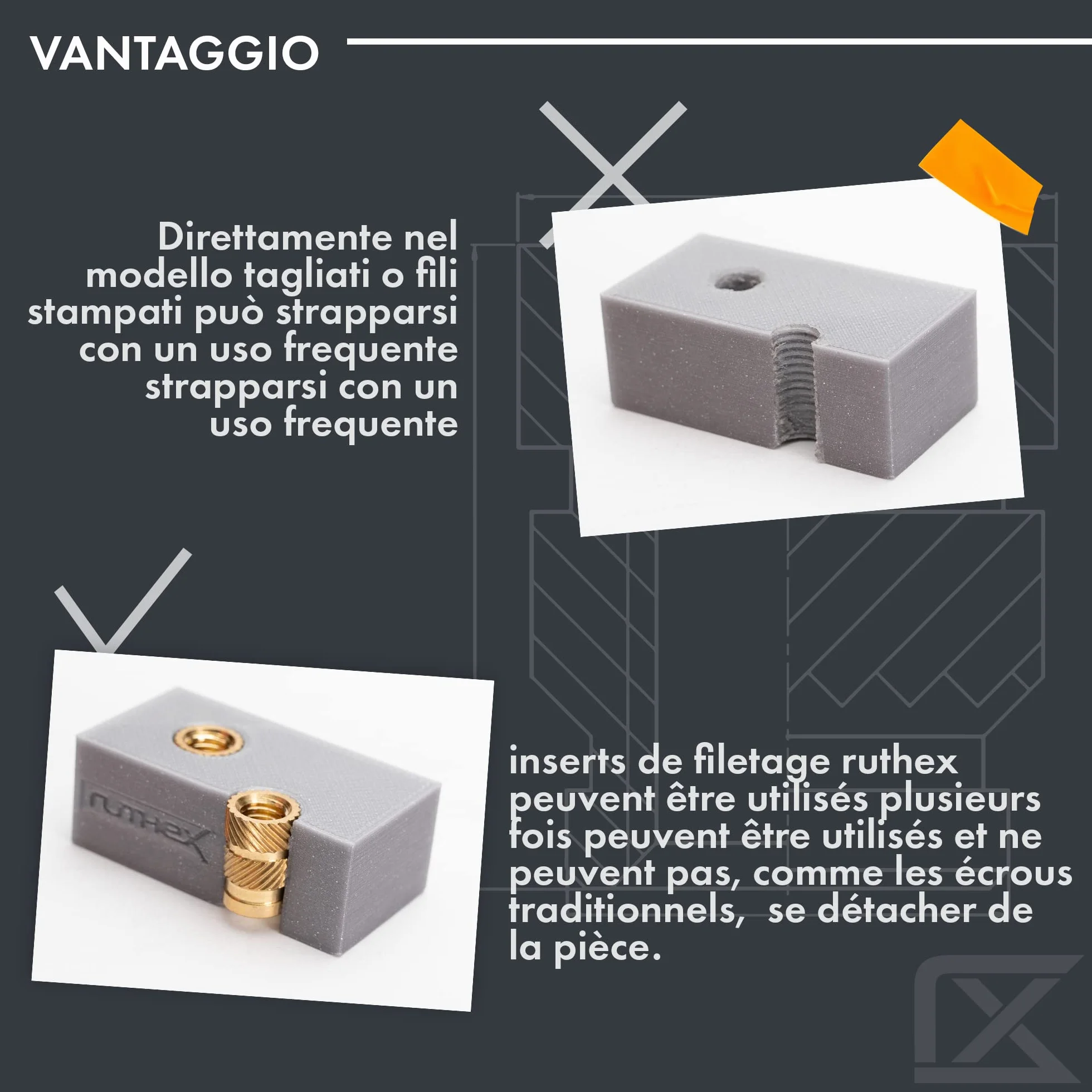 Ruthex Inserto filettato M3-100 pezzi RX-M3x5,7 Boccola filettata in ottone per parti in plastica stampate in 3D