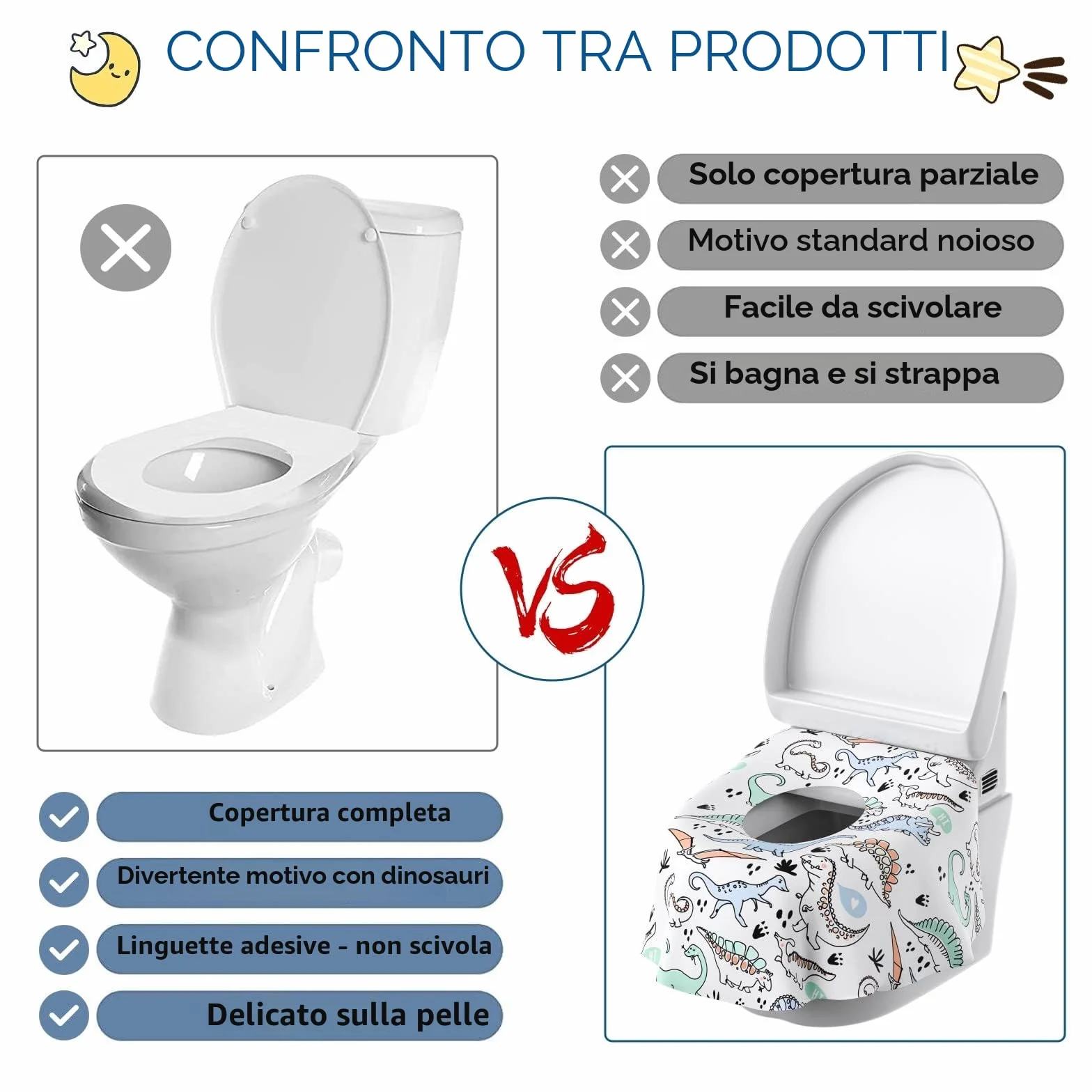 YIHATA 20 Pezzi Copriwater USA e getta per bambini e adulti Coprisedili Monouso per WC Pubblico