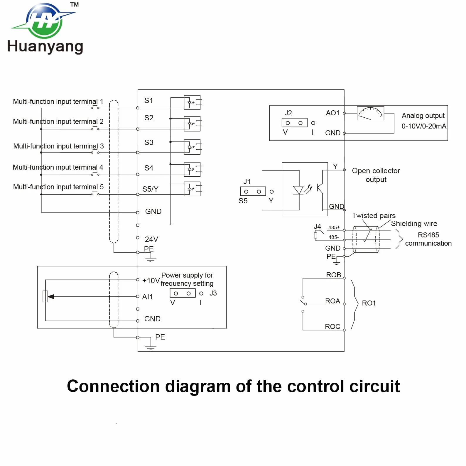Huanyang VFD 400V 4.0KW 5.4PS, convertitore di frequenza computerizzato, controllo numerico computerizzato, motore CNC, convertitore inverter per motore mandrino, controllo velocità, serie FC01