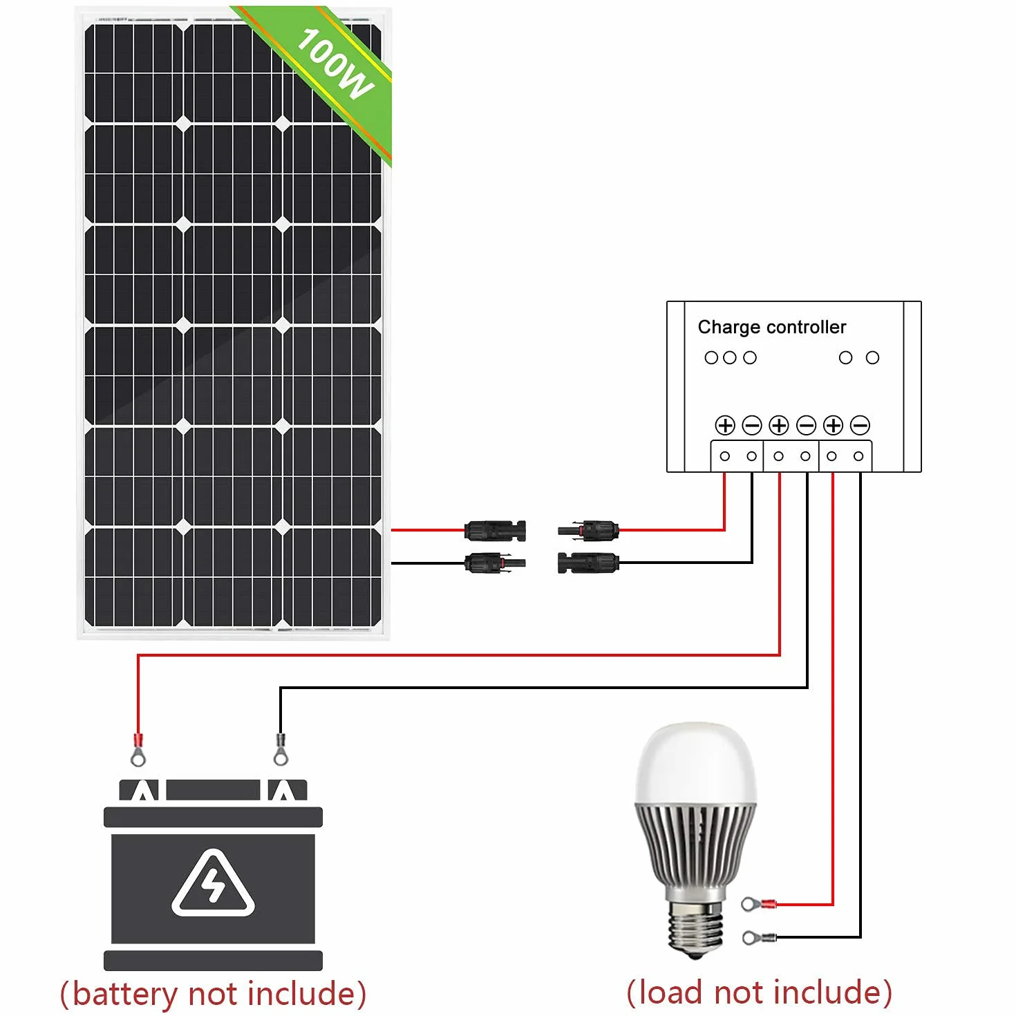 Kit Fotovoltaico 1Kw Giornaliero Pwm Pannello Solare 100W Inverter 2000w Isola Regolatore 30A per Barca Camper Baita