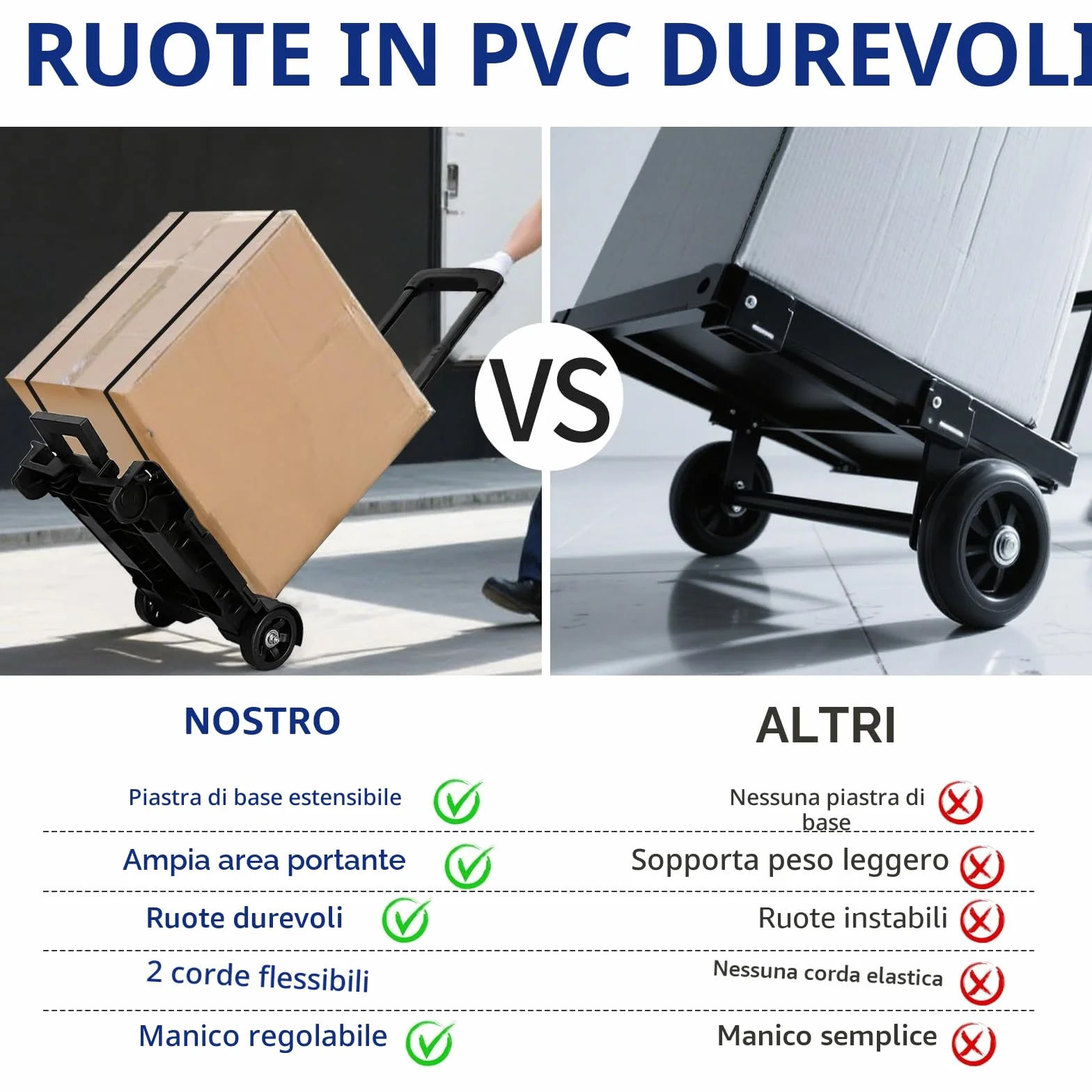 Carrello Pieghevole in Alluminio, Portatile Carrello per Trasporto, Portata Massima 65kg, Manico Telescopico Lungo 95.5 cm, Dimensioni Piattaforma 35 * 36 cm Ideale per Viaggi, Traslochi