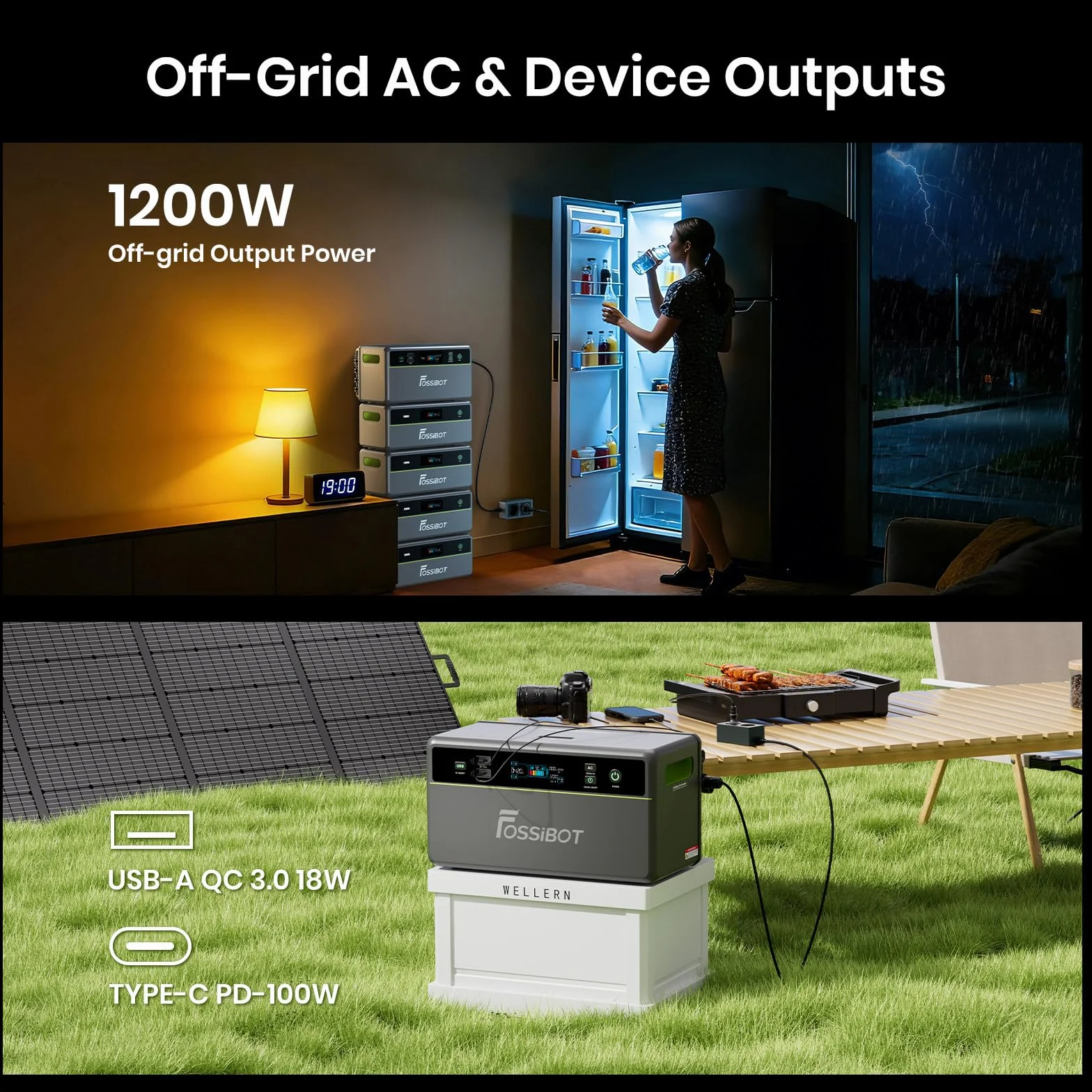 FOSSiBOT FBP1200 Centrale elettrica portatile da balcone con accumulo, Batteria LFP 1,98kWh, Espandibile fino a 39,16kWh, Microinverter All-in-One, 6500 Cicli di Carica Power station, Plug & Play