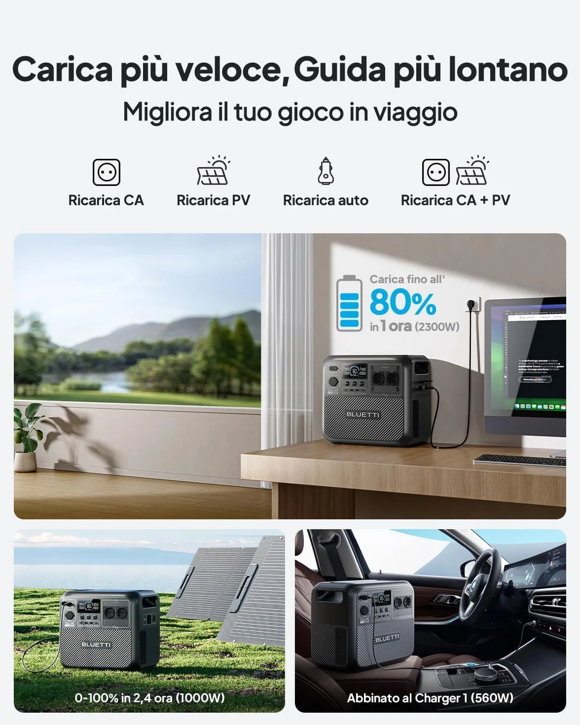 BLUETTI Elite 200 V2 Generatore (2025 nuovo) con 200W Pannello Solare, Centrale Elettrica Portatile 2073,6Wh, 2 Uscite AC 2600W, Batteria LFP 17 Anni, Energia di Emergenza per Interruzioni di Corrente