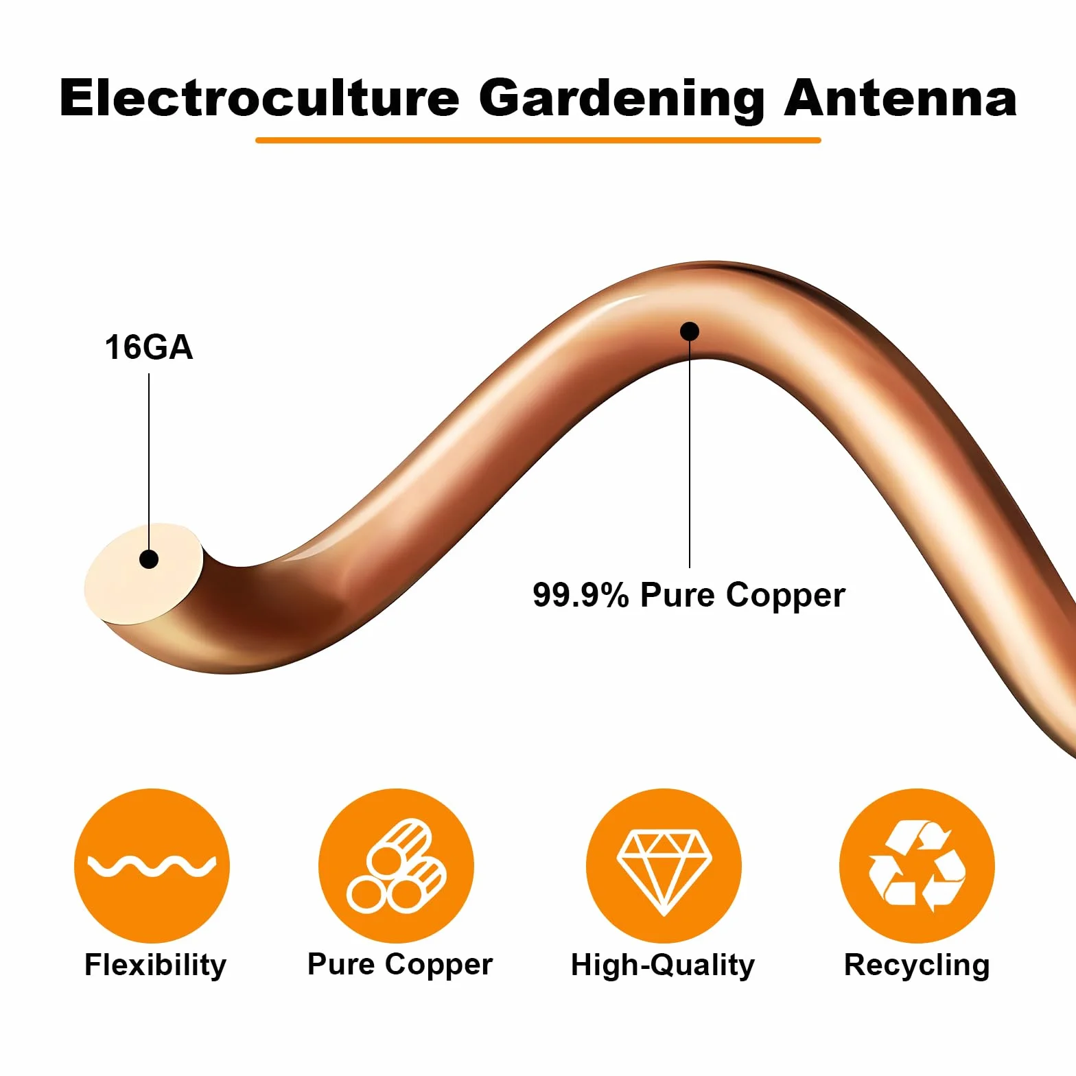 Electroculture Gardening - Filo di rame da 10 m, bobina di rame per coltivazione elettrica, antenne