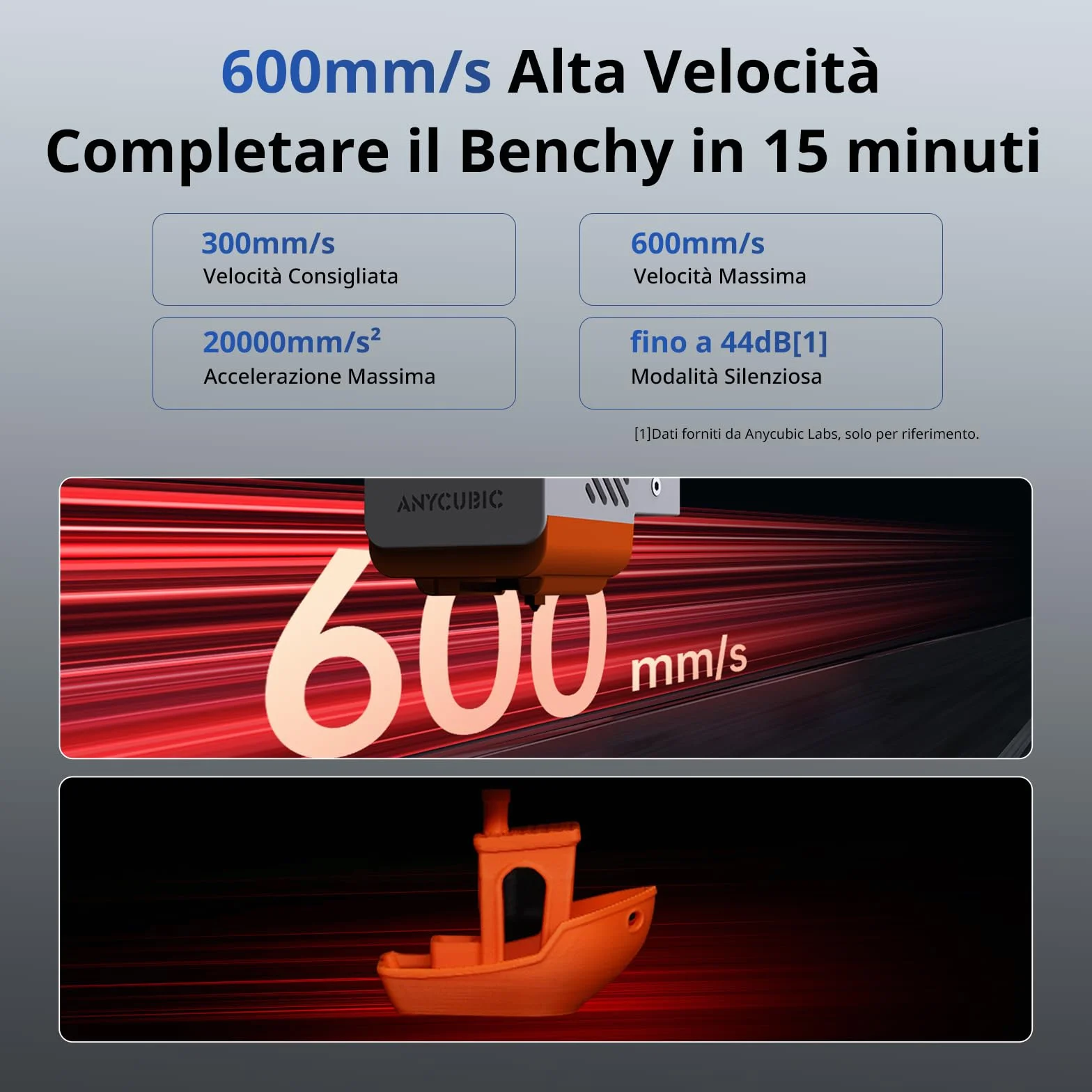 ANYCUBIC Kobra S1 Combo Stampante 3D, Asciugatura e Stampa in Uno, 600 mm/s ad Alta Velocità, Stampa mUlticolore per Tutti i Principali Filamenti, Dimensioni di Stampa 250 x 250 x250 mm