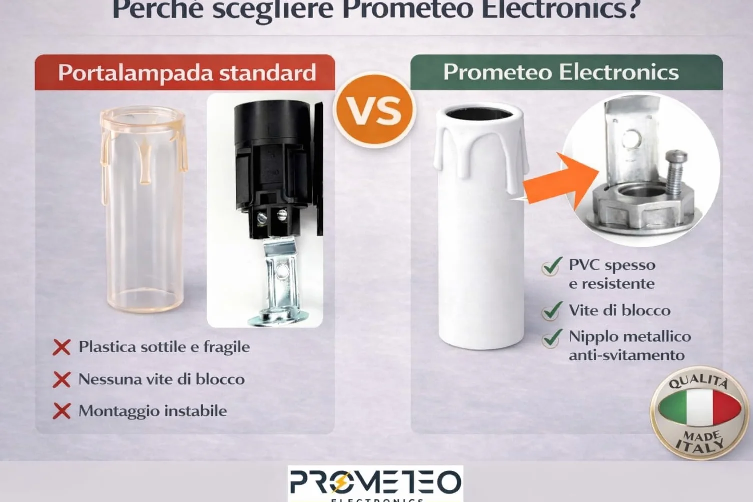 Kit 6 Portalampade E14 Finta Candela Bianca – Copricandela per Lampadari Classici e Vintage – Attacco E14 con Nipplo M10 e Vite di Sicurezza – Altezza 65 mm