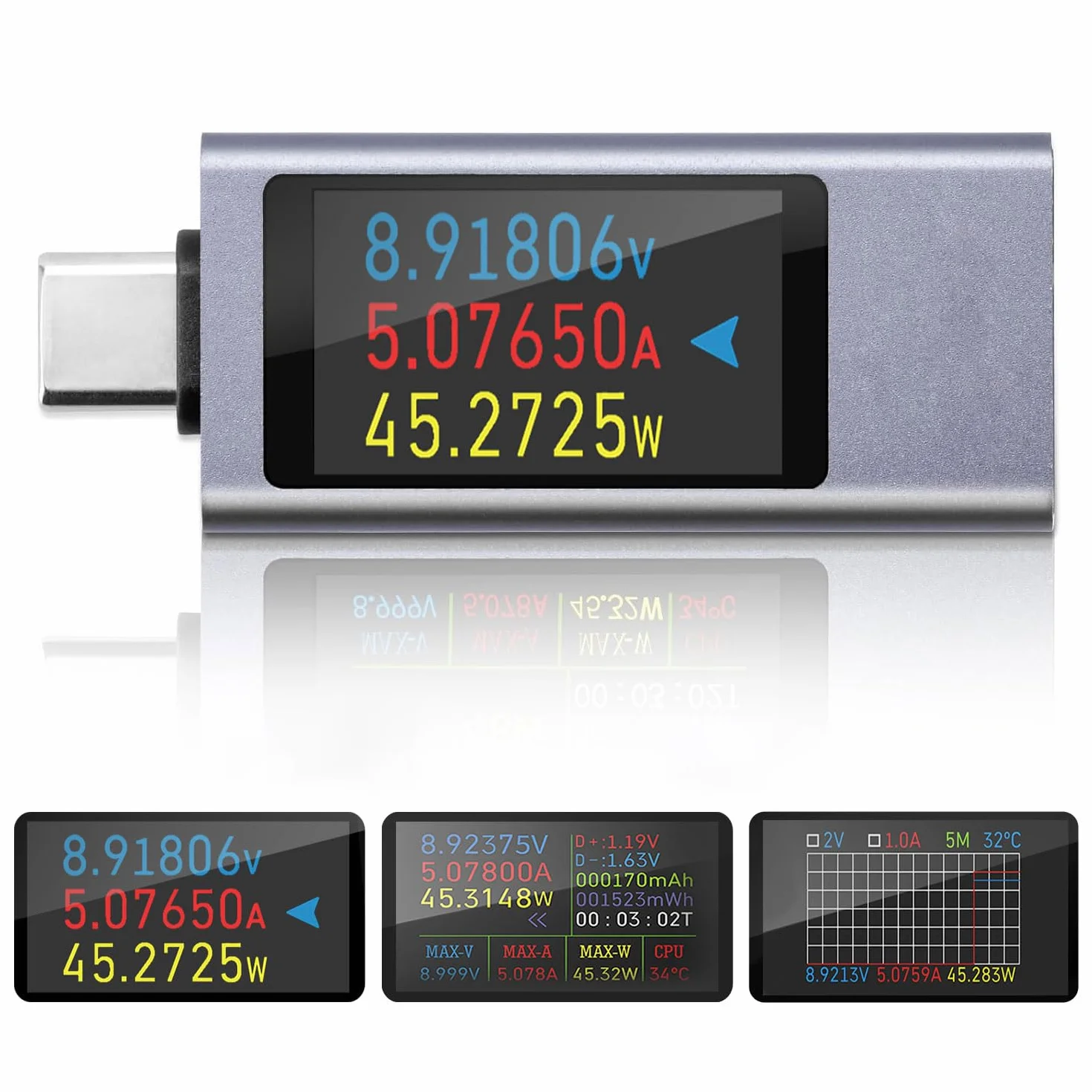 diymore Dispositivo di misurazione tester USB Misuratore di corrente USB C, tensione di corrente Misuratore di potenza USB C con display a curva