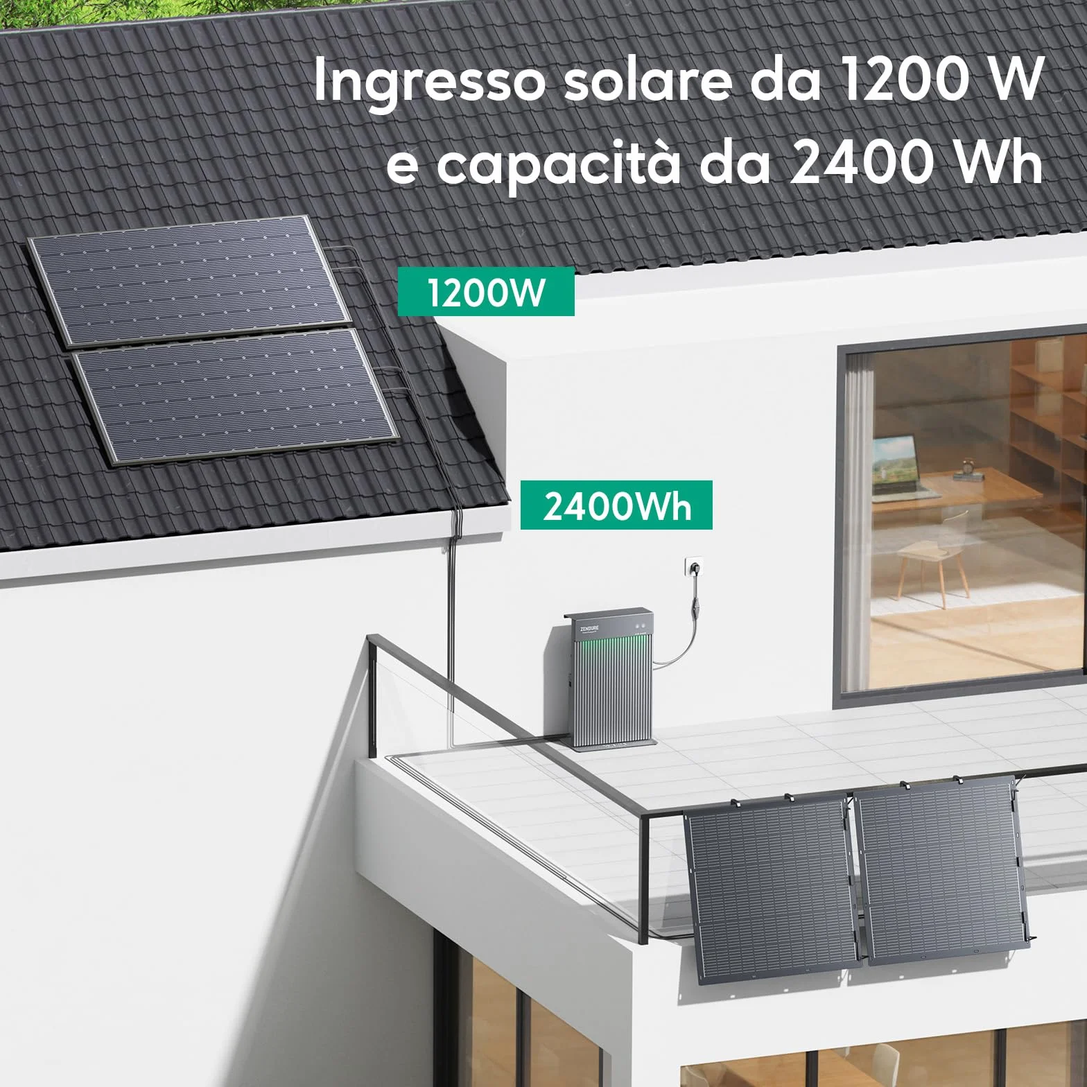 Zendure AIO2400 Centrale Elettrica da Balcone, con Accumulo, 2400 Wh LiFePO4, Ingresso Solare 1200 W, Uscita 1200 W, con Shelly Pro 3EM, Design Monopezzo, app, IP65, 0 dB, con Shelly Plus Plug S