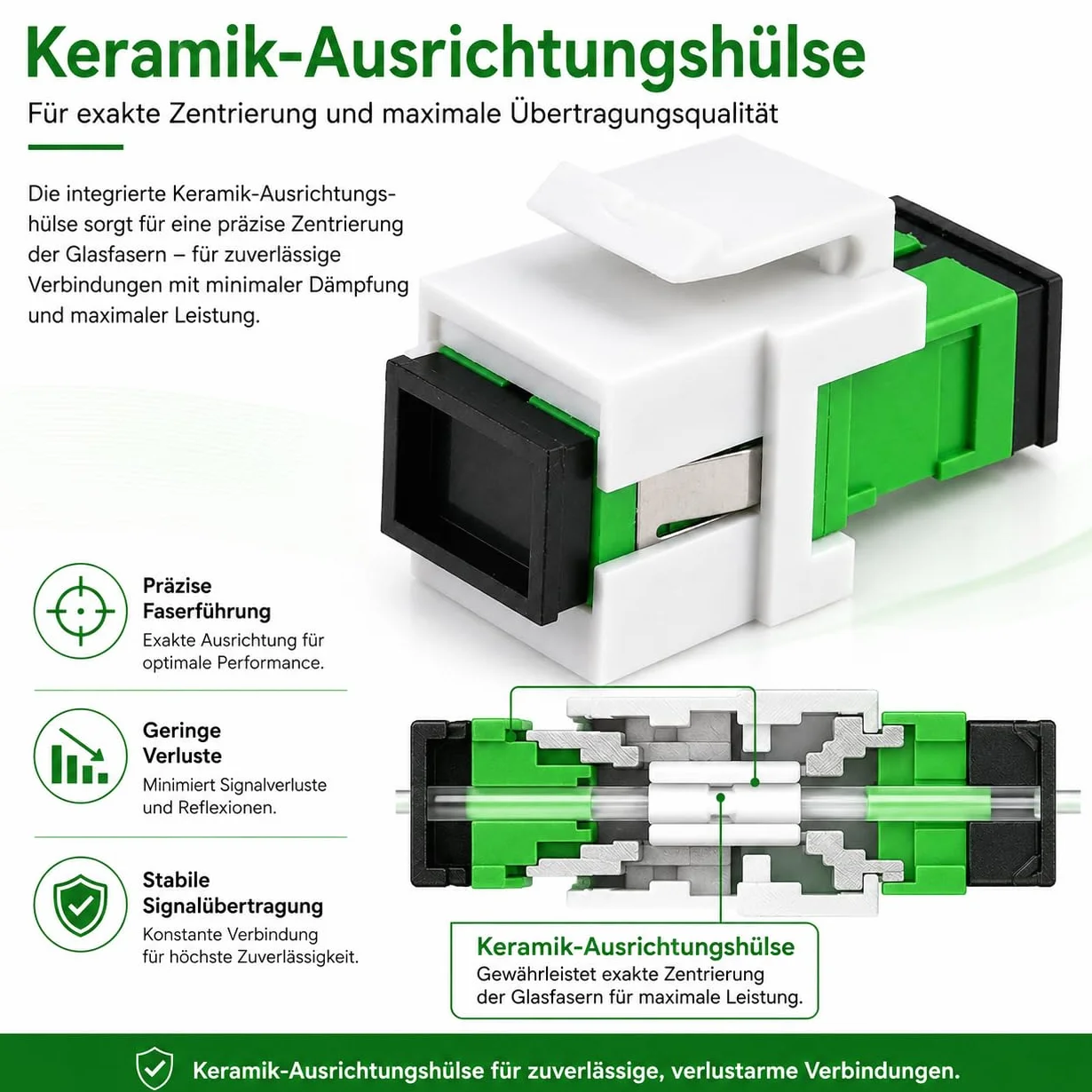 3 connettori Keystone fibra ottica OS1 OS2 APC SC-Simplex femmina monomodale verde